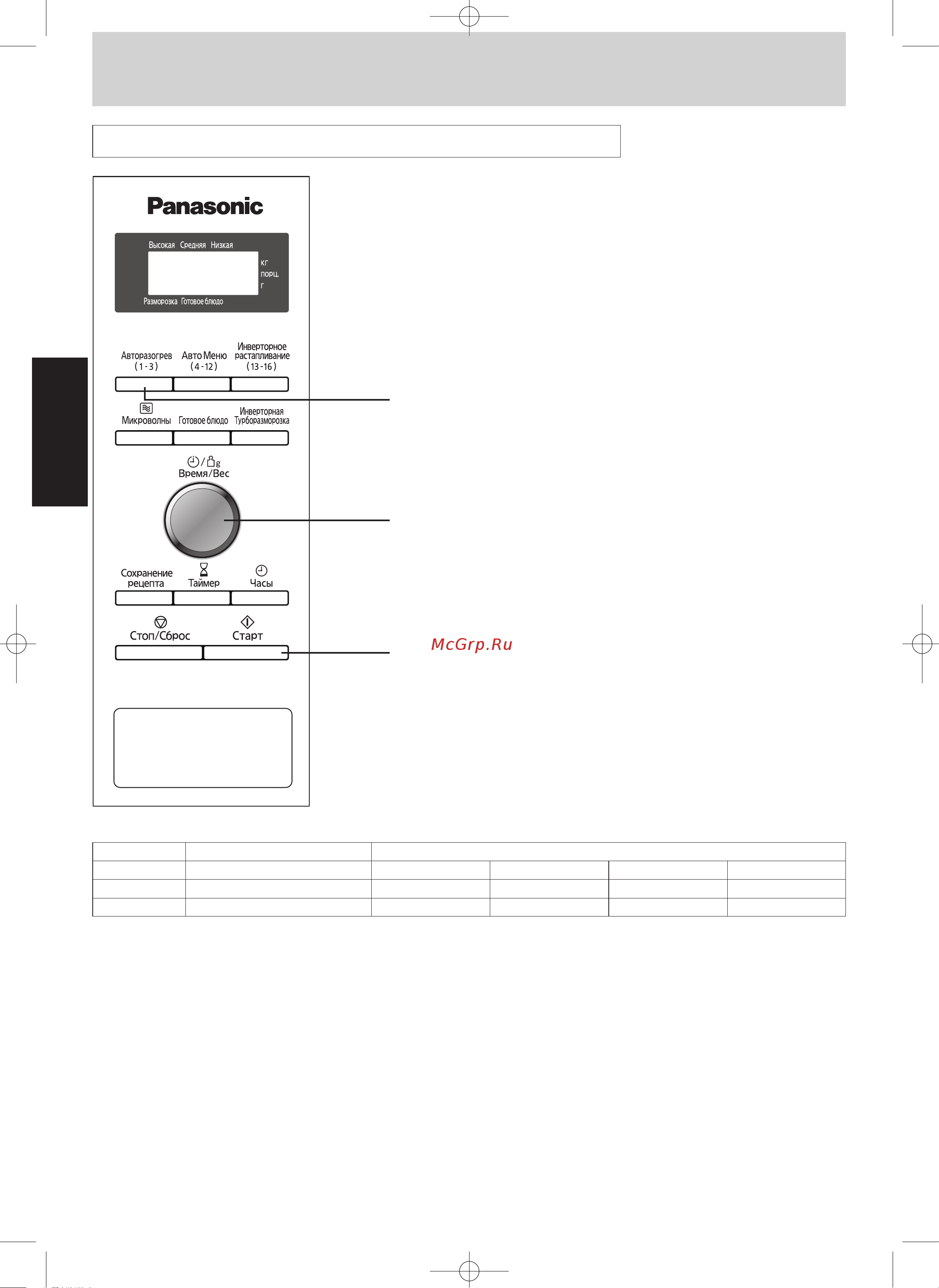 Panasonic NN-SD361 [12/40] Основные операции