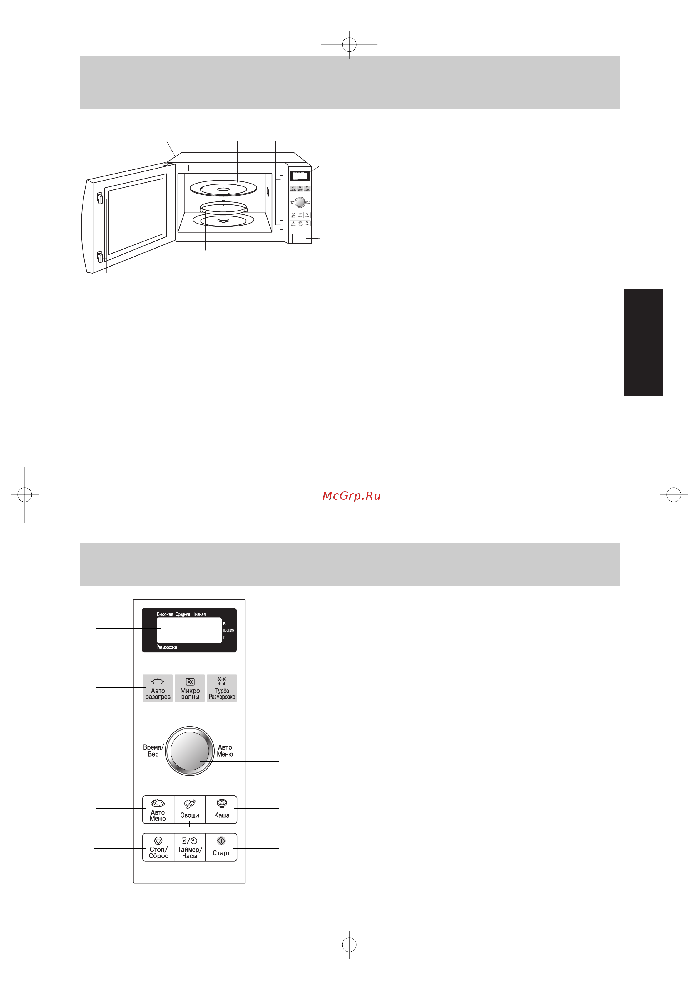 Panasonic NN-SD366 MZPE [5/36] Панель управления