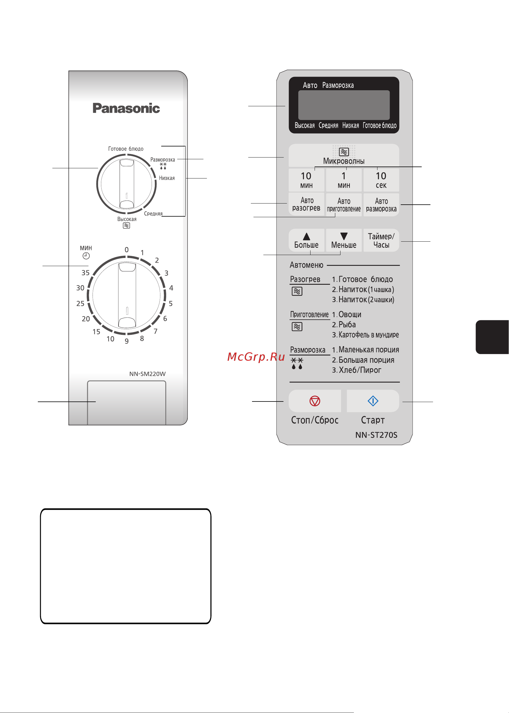 Panasonic NN-ST250M (W) [10/32] Па ель а ле ия