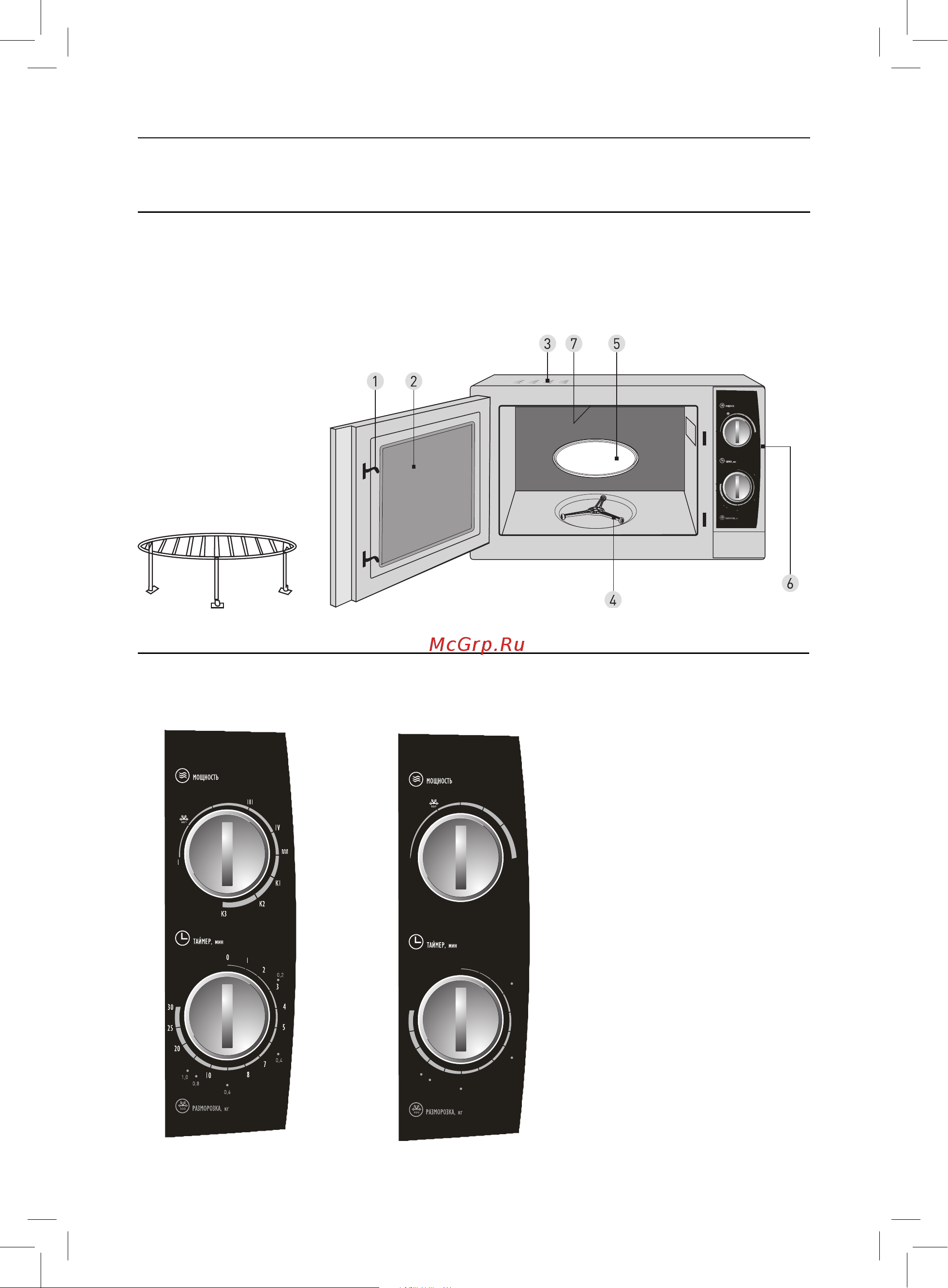 Rolsen MS1770MPB [7/24] Панель управления