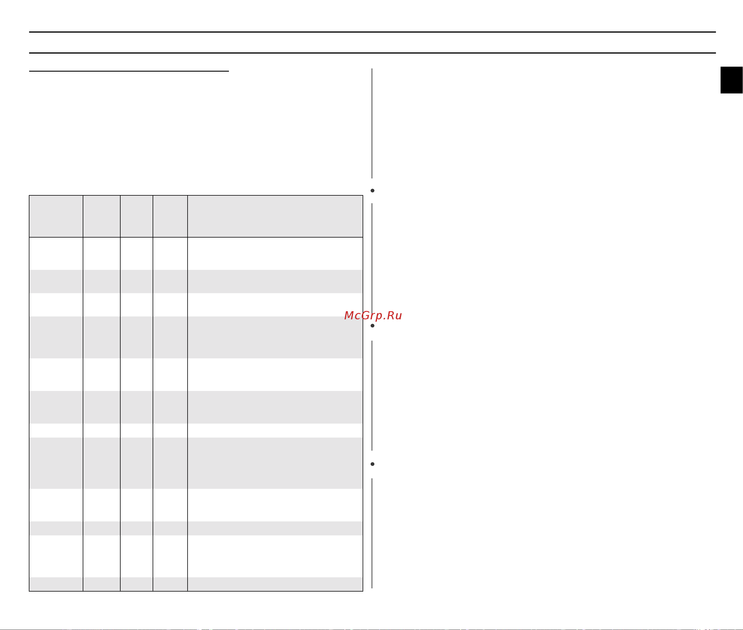 Samsung C108STR (STBR) (STTR) (STFR) [27/36] Êêêêûûûûííííóóóó óóóó òòòòúúúú óóóó ôôôôóóóó ôôôô ëëëë óóóóúúúúóóóó îîîîââââììììëëëë ôôôôëëëë ëëëë ôôôô óóóó óóóóîîîîêêêêââââììììëëëëââââ