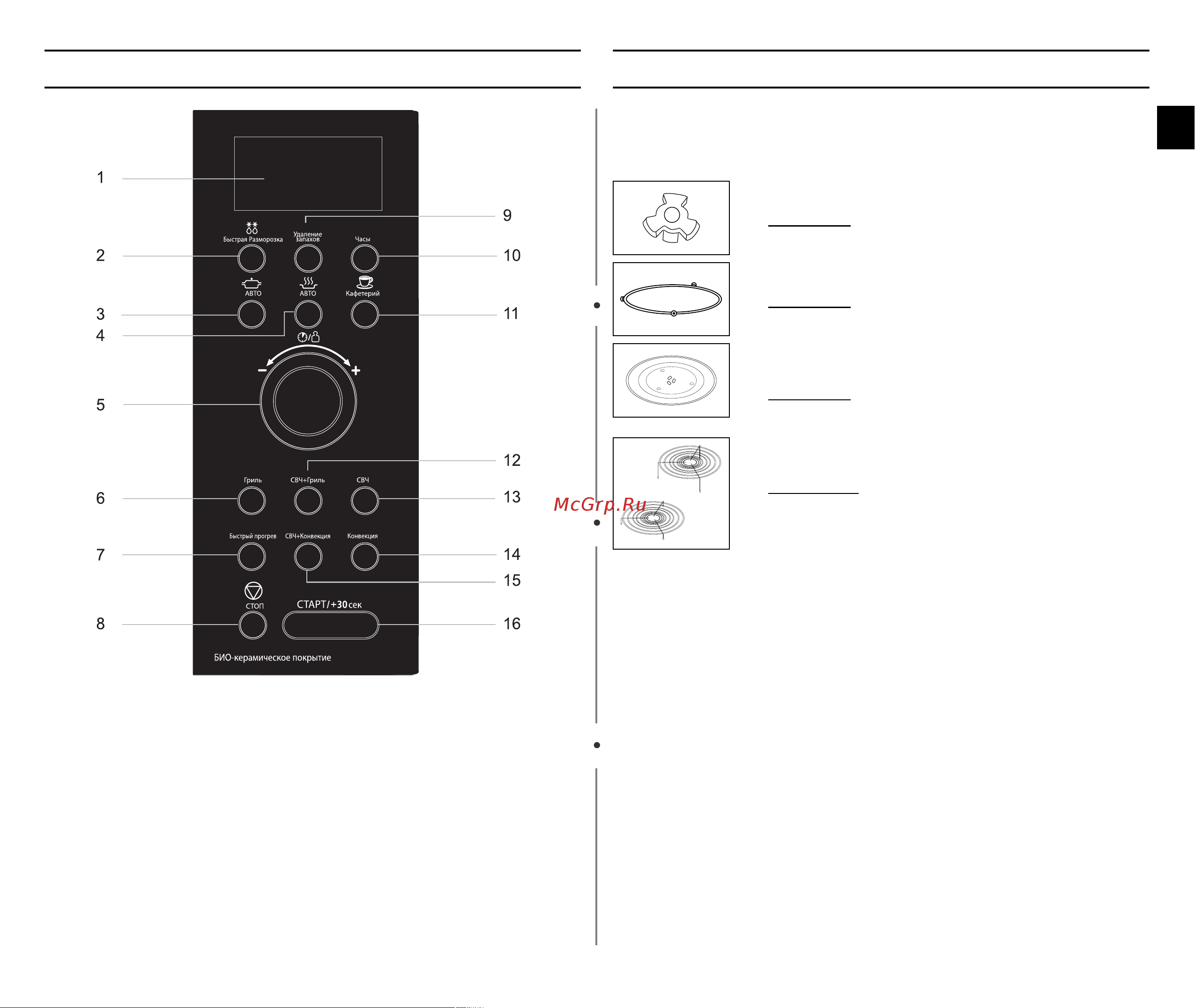 Samsung CE1000R [3/32] Панель управления