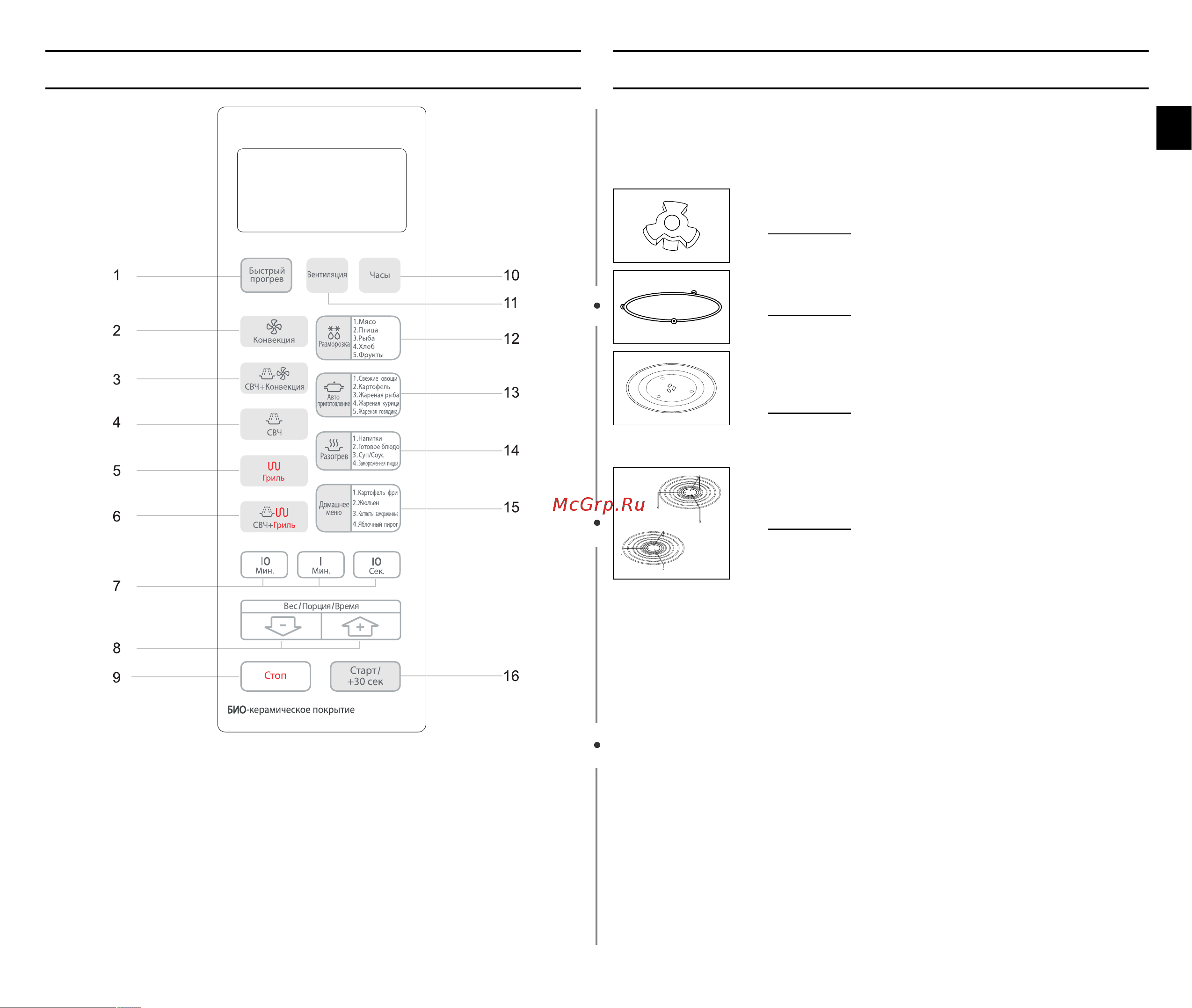 Samsung CE1031R [3/36] Панель управления
