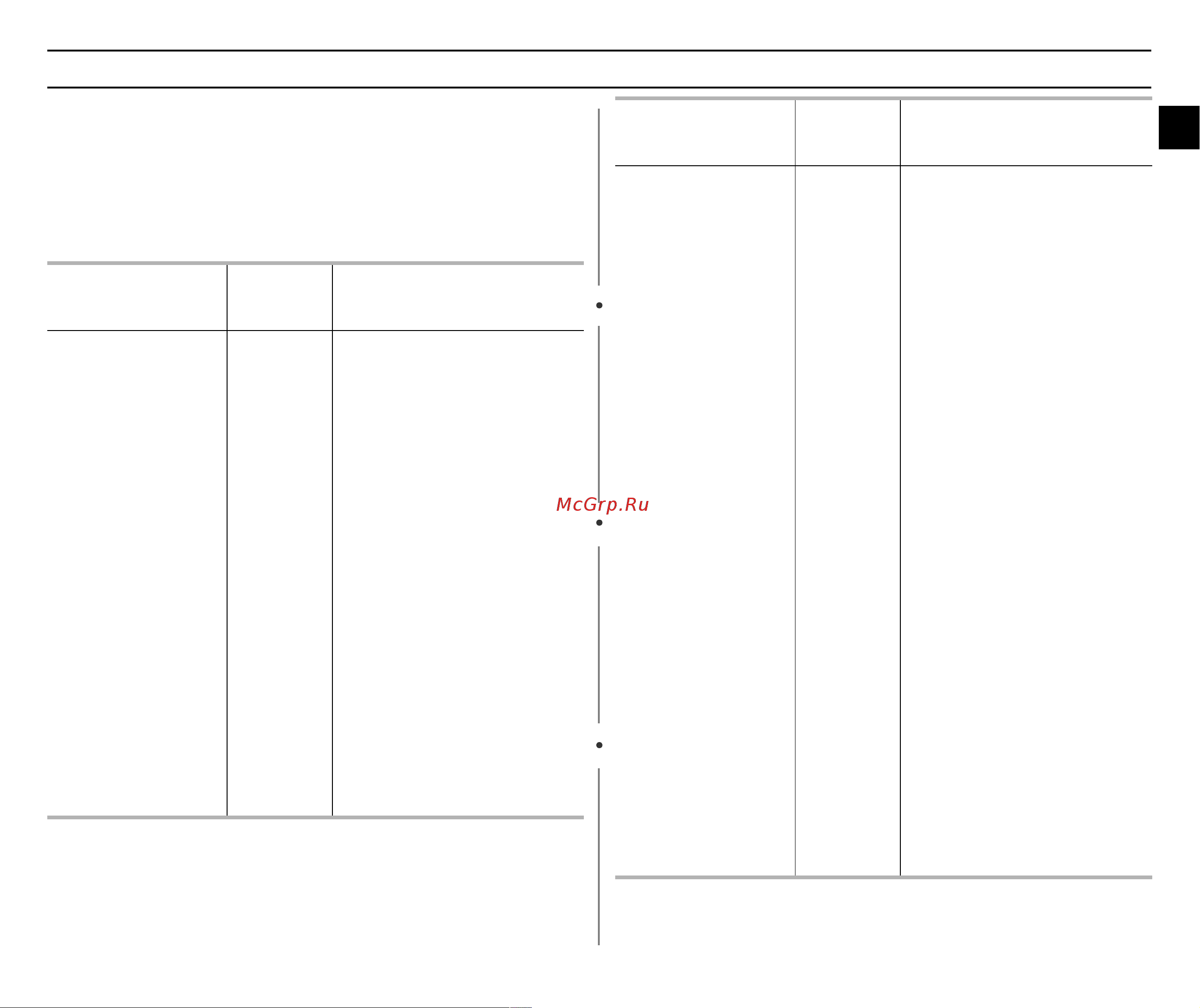 Samsung CE1051R (BR) (FR) (TR) [25/40] Руководство по выбору посуды