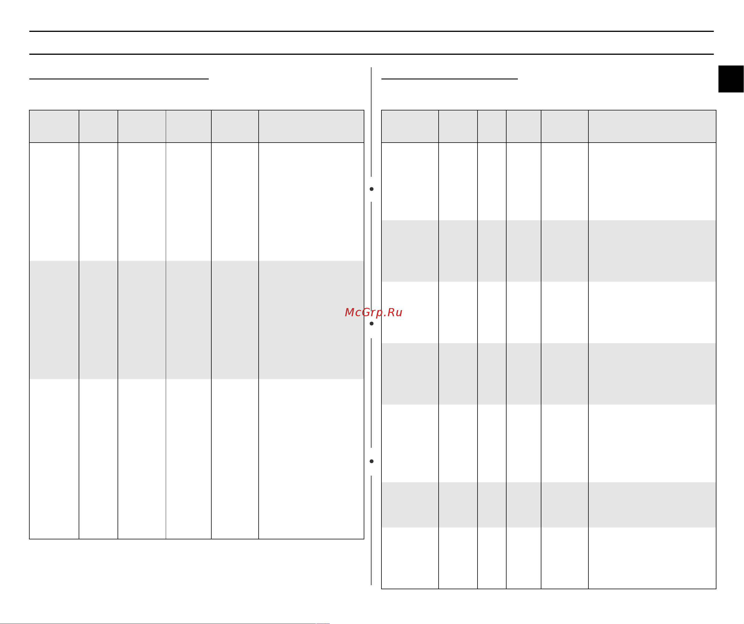 Samsung CE1051R (BR) (FR) (TR) [29/40] Руководство по приготовлению пищи продолжение