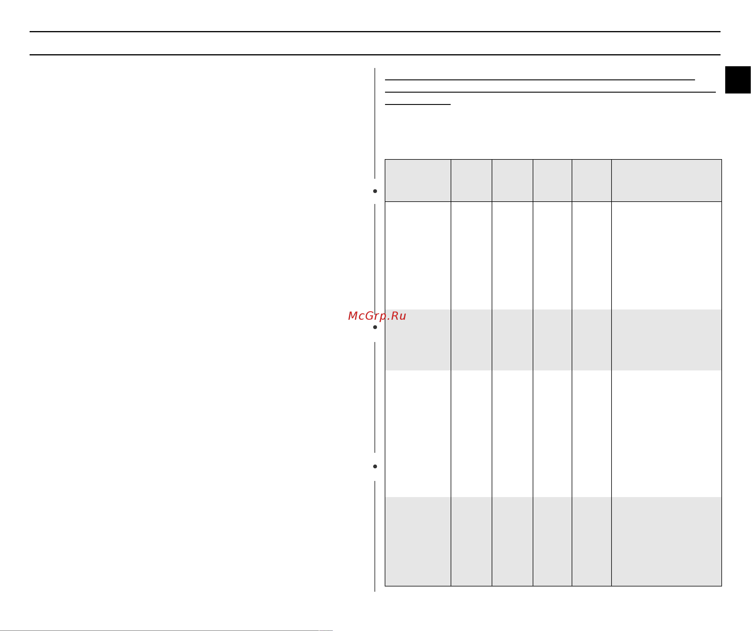 Samsung CE1051R (BR) (FR) (TR) [33/40] Руководство по приготовлению пищи продолжение