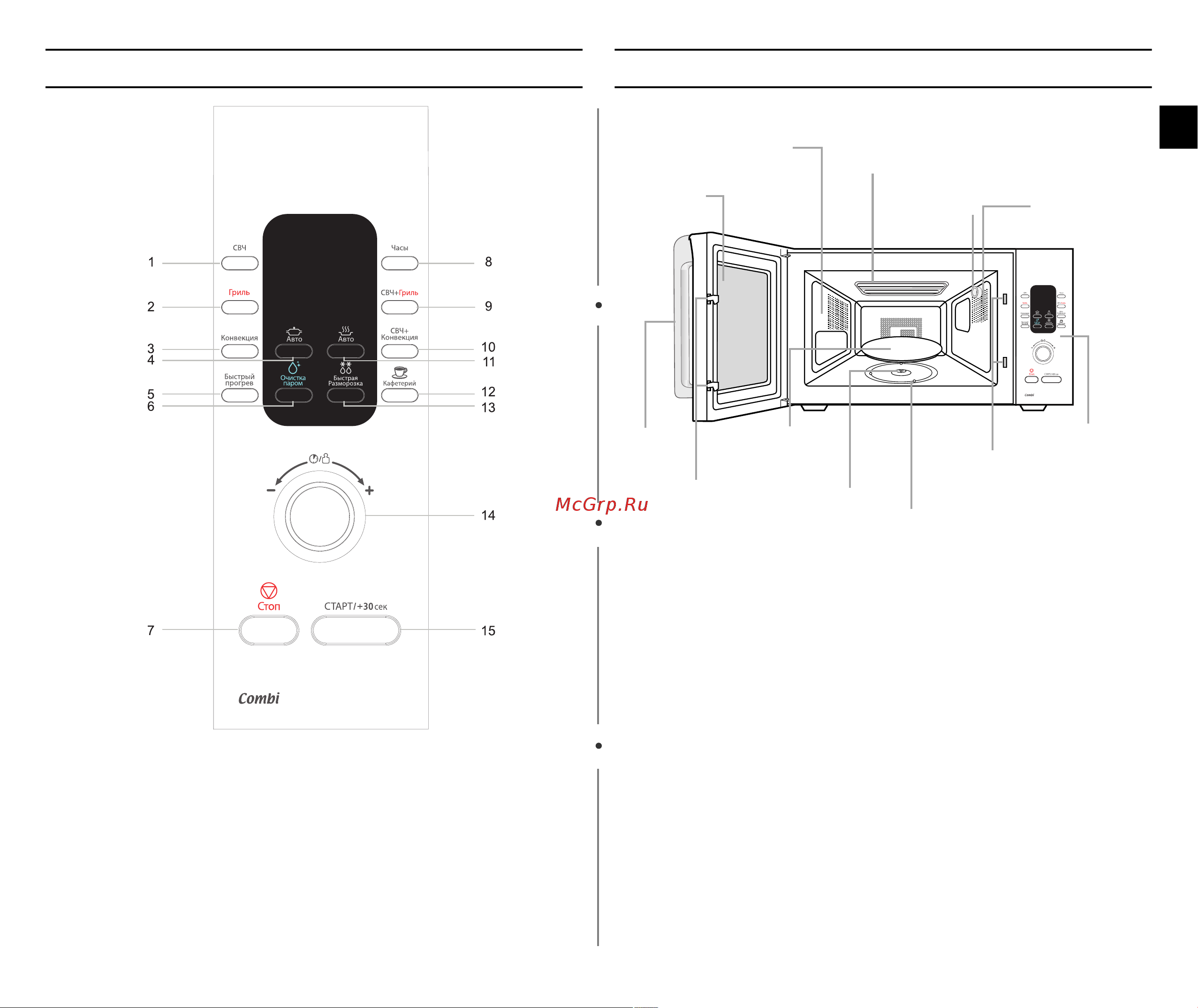 Samsung CE1073AR [3/32] Панель управления