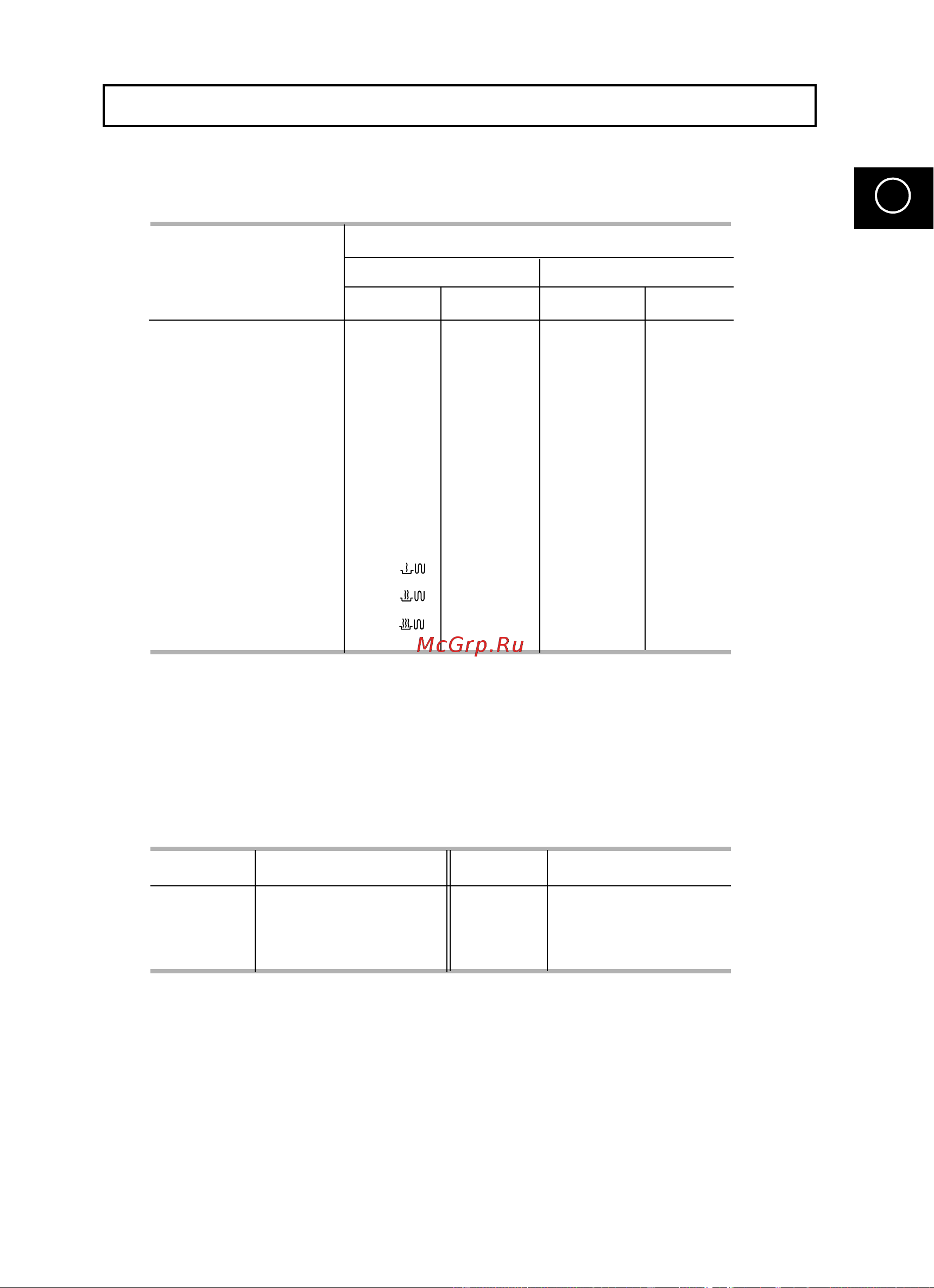 Samsung CE2714R (TR) [17/46] Ì ó ìë ïó ìóòúë