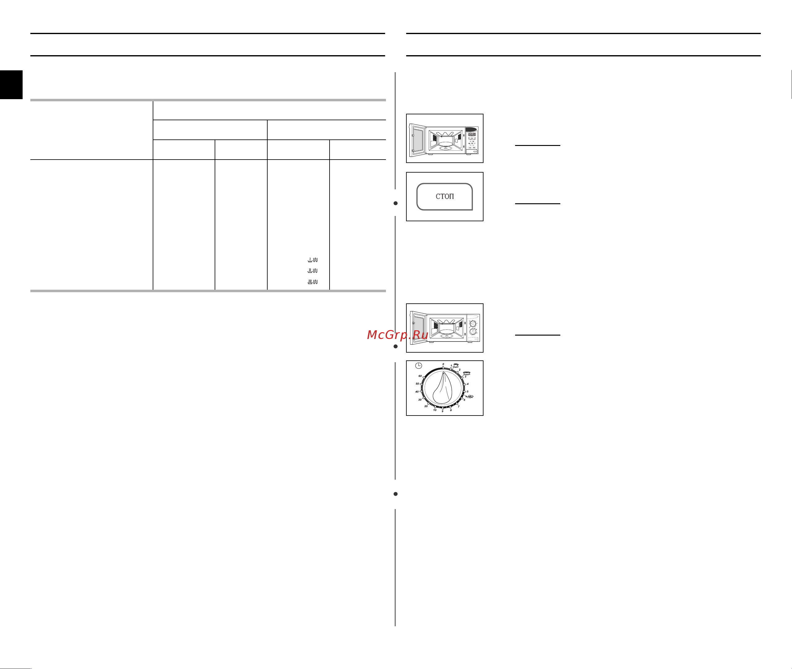Samsung CE2813NR (NTR) [12/36] Ì ó ìë ïó ìóòúë