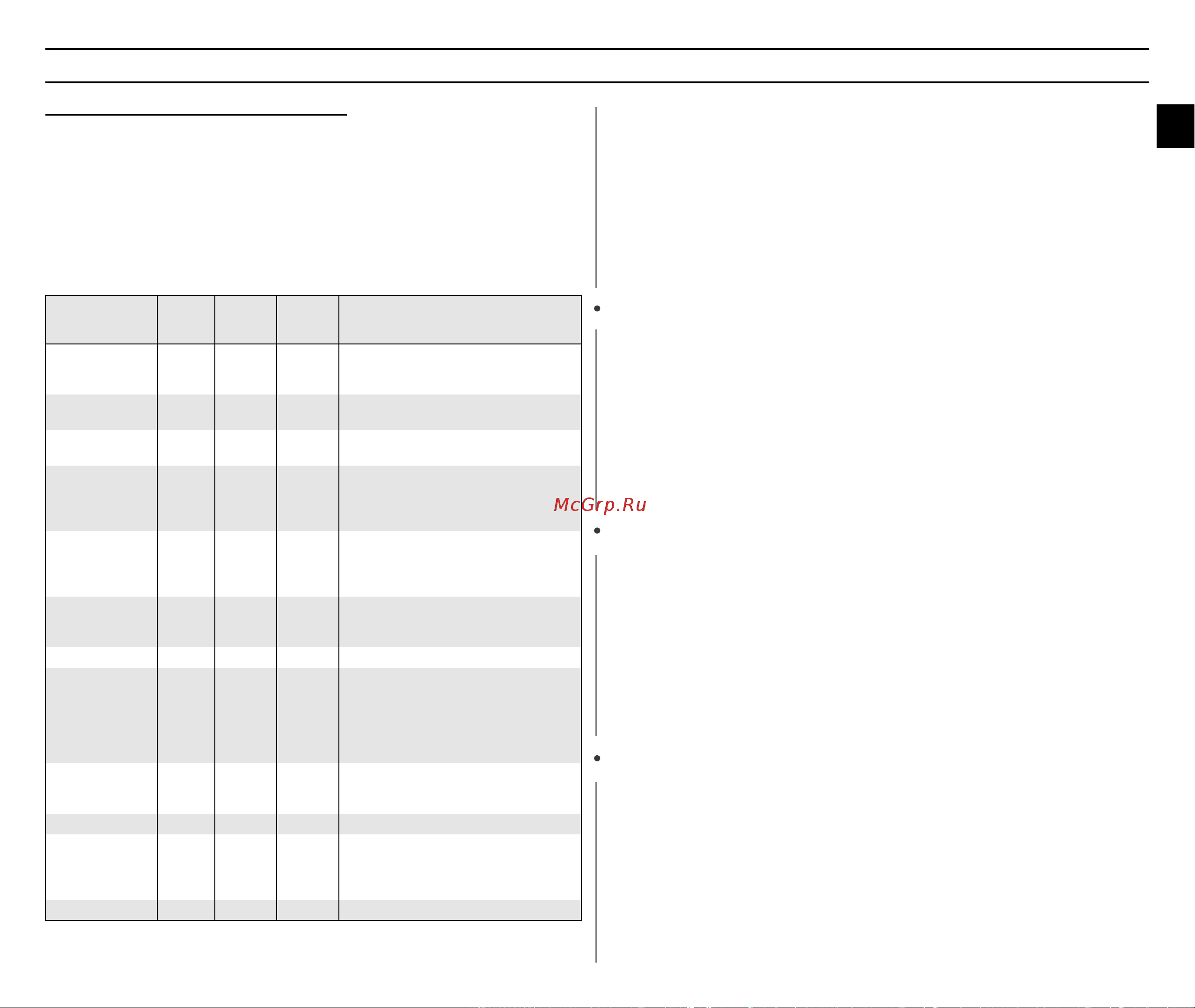Samsung CE2977NR (NTR) [17/24] Ppppûûûûííííóóóó óóóó òòòòúúúú óóóó ôôôôóóóó ôôôô ëëëë óóóóúúúúóóóó îîîîââââììììëëëë ôôôôëëëë ëëëë ôôôô óóóó óóóóîîîîêêêêââââììììëëëëââââ
