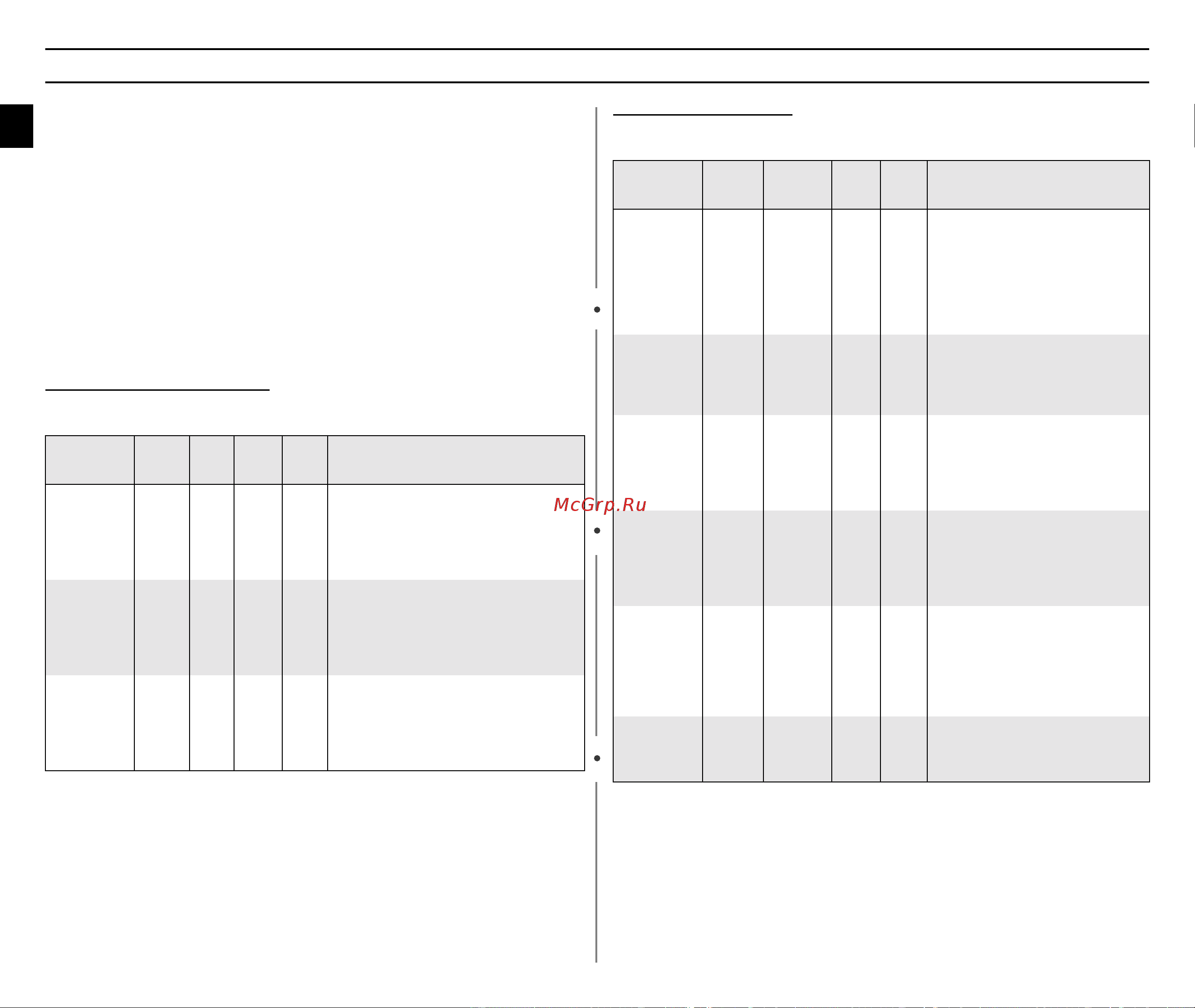Samsung CE2977NR (NTR) [18/24] Ppppûûûûííííóóóó óóóó òòòòúúúú óóóó ôôôôóóóó ôôôô ëëëë óóóóúúúúóóóó îîîîââââììììëëëë ôôôôëëëë ëëëë ôôôô óóóó óóóóîîîîêêêêââââììììëëëëââââ