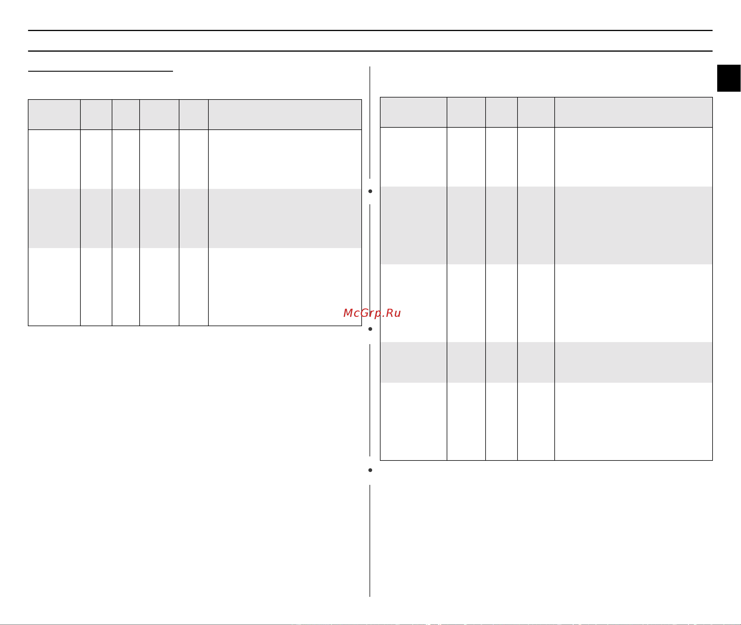 Samsung CE2977NR (NTR) [19/24] Ppppûûûûííííóóóó óóóó òòòòúúúú óóóó ôôôôóóóó ôôôô ëëëë óóóóúúúúóóóó îîîîââââììììëëëë ôôôôëëëë ëëëë ôôôô óóóó óóóóîîîîêêêêââââììììëëëëââââ