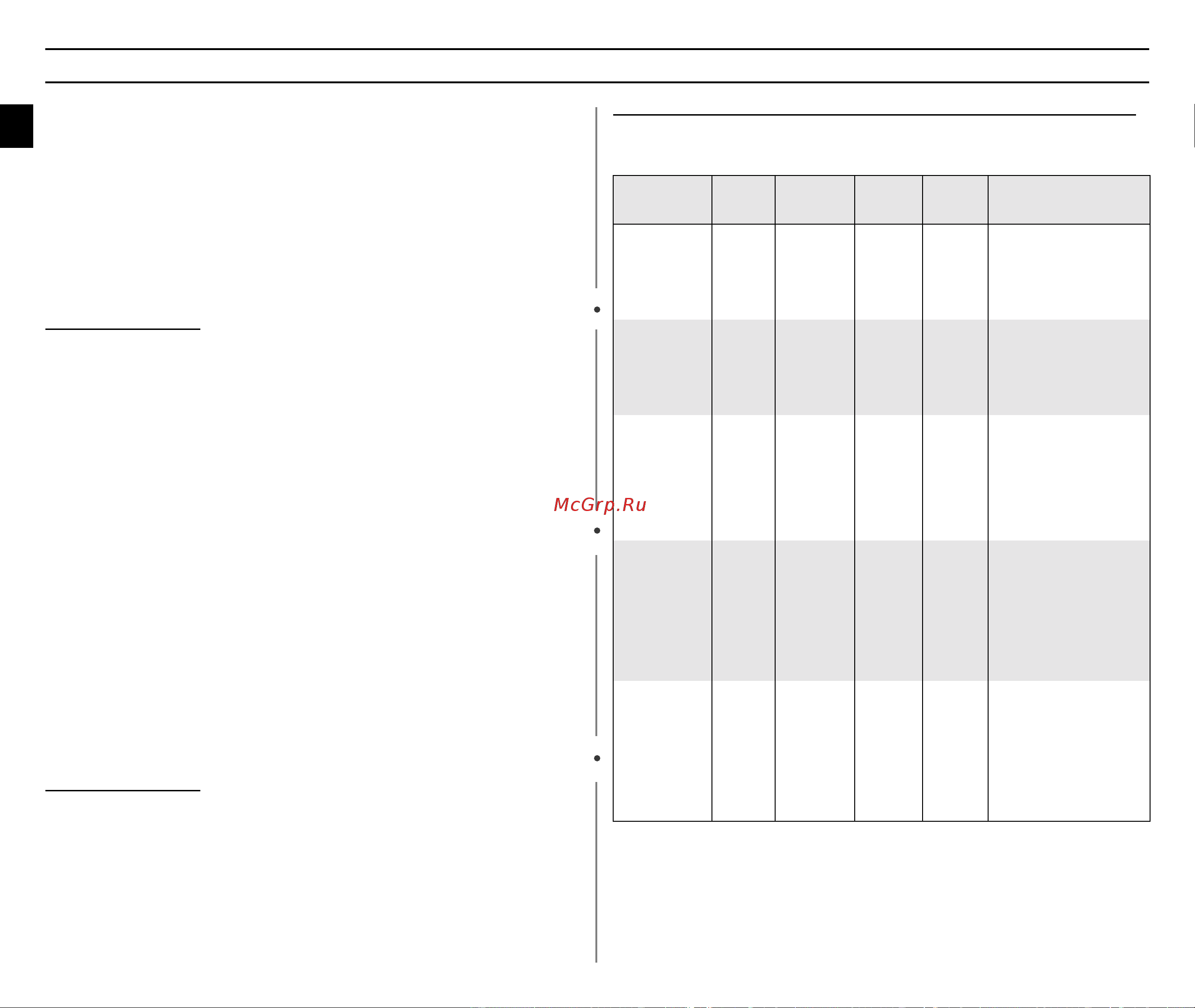 Samsung CE2977NR (NTR) [20/24] Ppppûûûûííííóóóó óóóó òòòòúúúú óóóó ôôôôóóóó ôôôô ëëëë óóóóúúúúóóóó îîîîââââììììëëëë ôôôôëëëë ëëëë ôôôô óóóó óóóóîîîîêêêêââââììììëëëëââââ