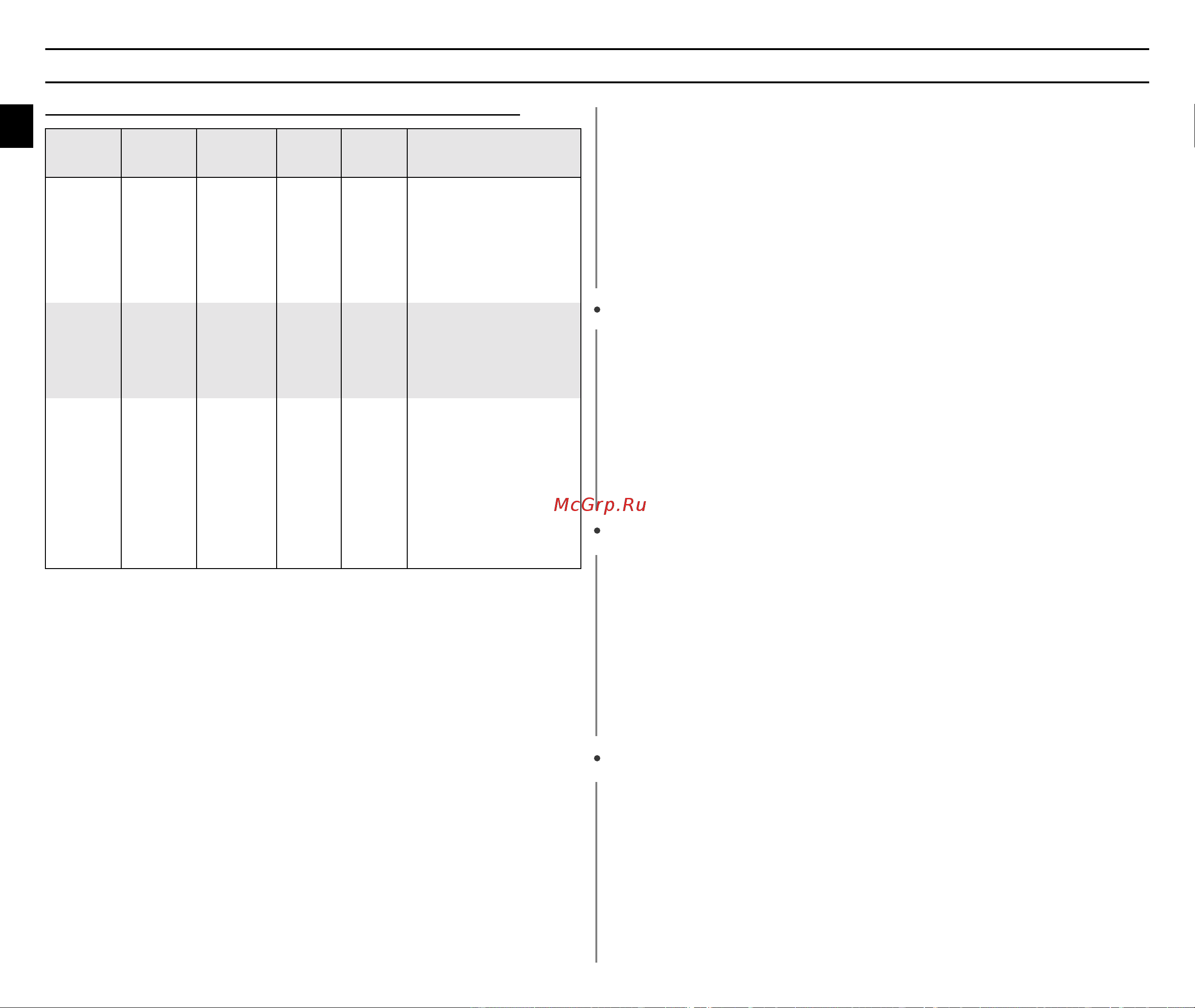 Samsung CE2977NR (NTR) [22/24] Ppppûûûûííííóóóó óóóó òòòòúúúú óóóó ôôôôóóóó ôôôô ëëëë óóóóúúúúóóóó îîîîââââììììëëëë ôôôôëëëë ëëëë ôôôô óóóó óóóóîîîîêêêêââââììììëëëëââââ