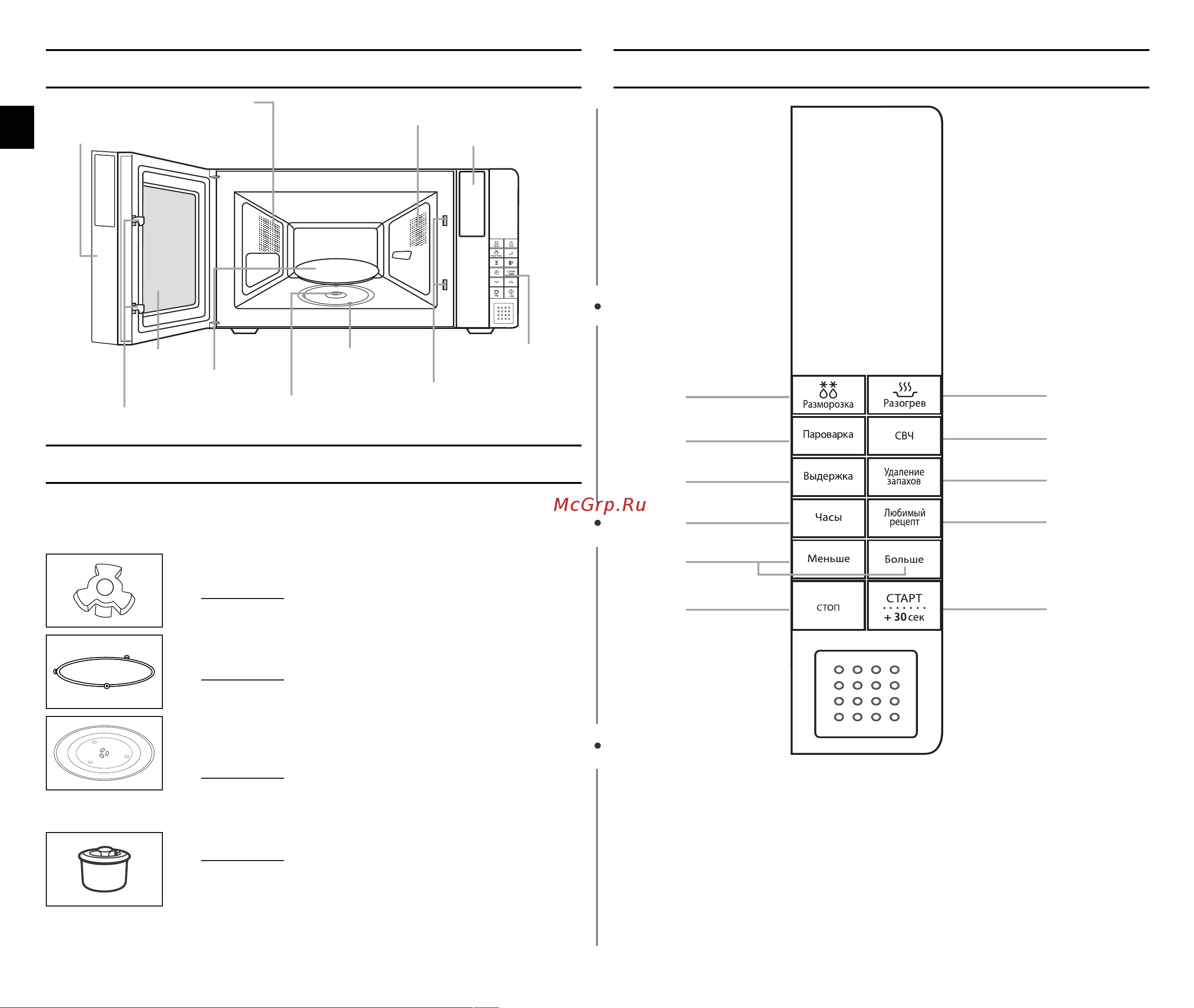 Samsung FW87KSTR (KR) (KUSTR) [2/16] В зависимости от модели купленной вами печи в ее комплект входят несколько принадлежностей которые могут использоваться разнообразными способами