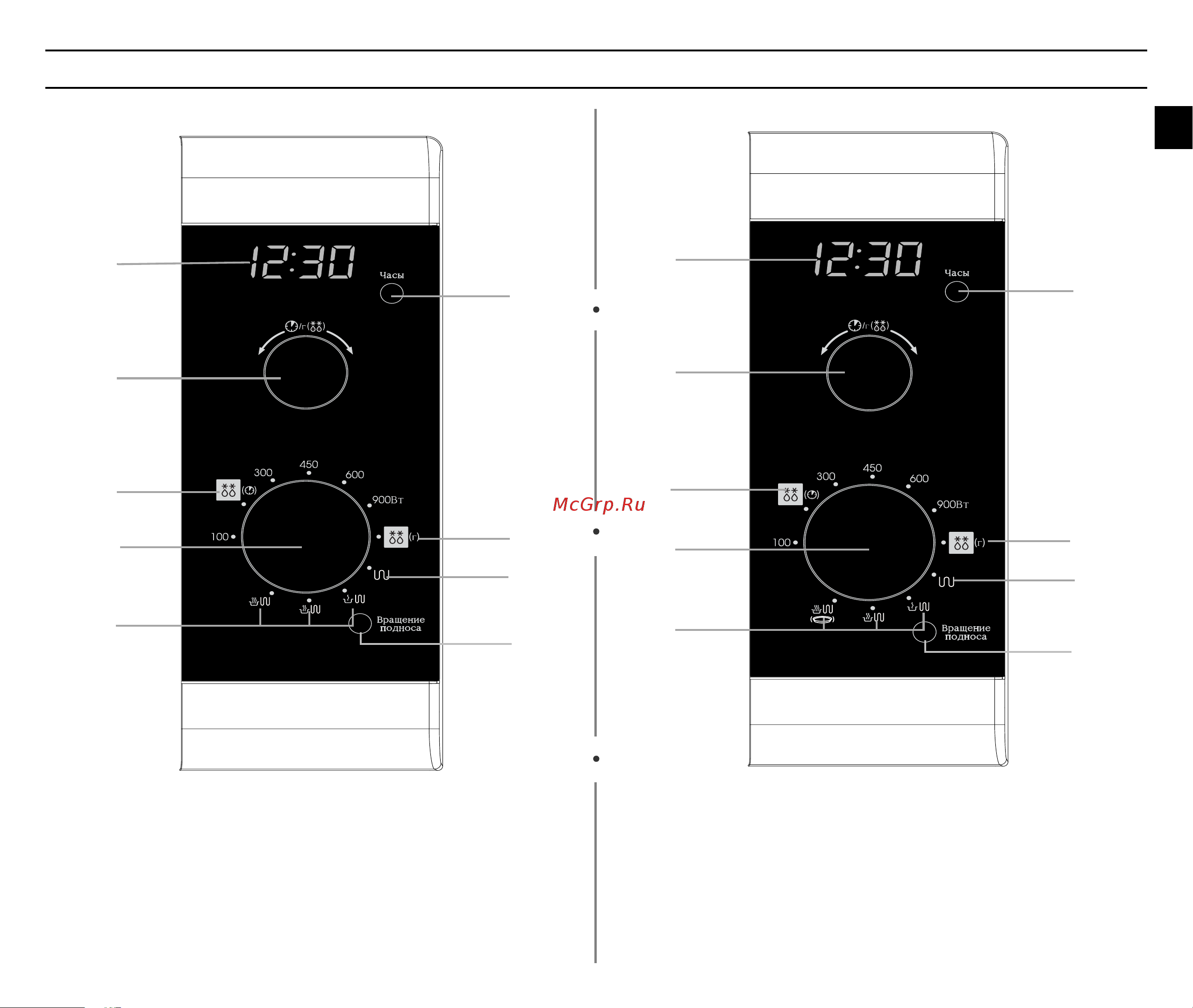 Samsung GE102WR (WTR) [3/24] Ïàíåëü óï²àâëåíèø