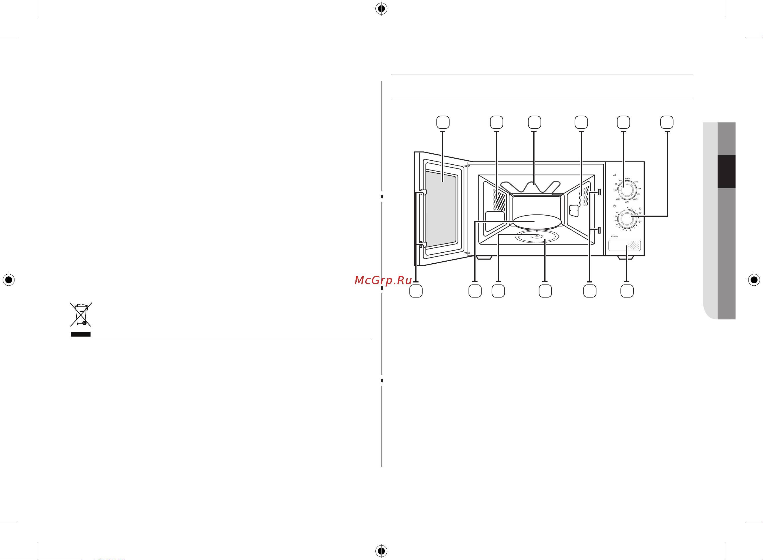 Samsung GE81KRW-3 [11/27] Функции микроволновой печи