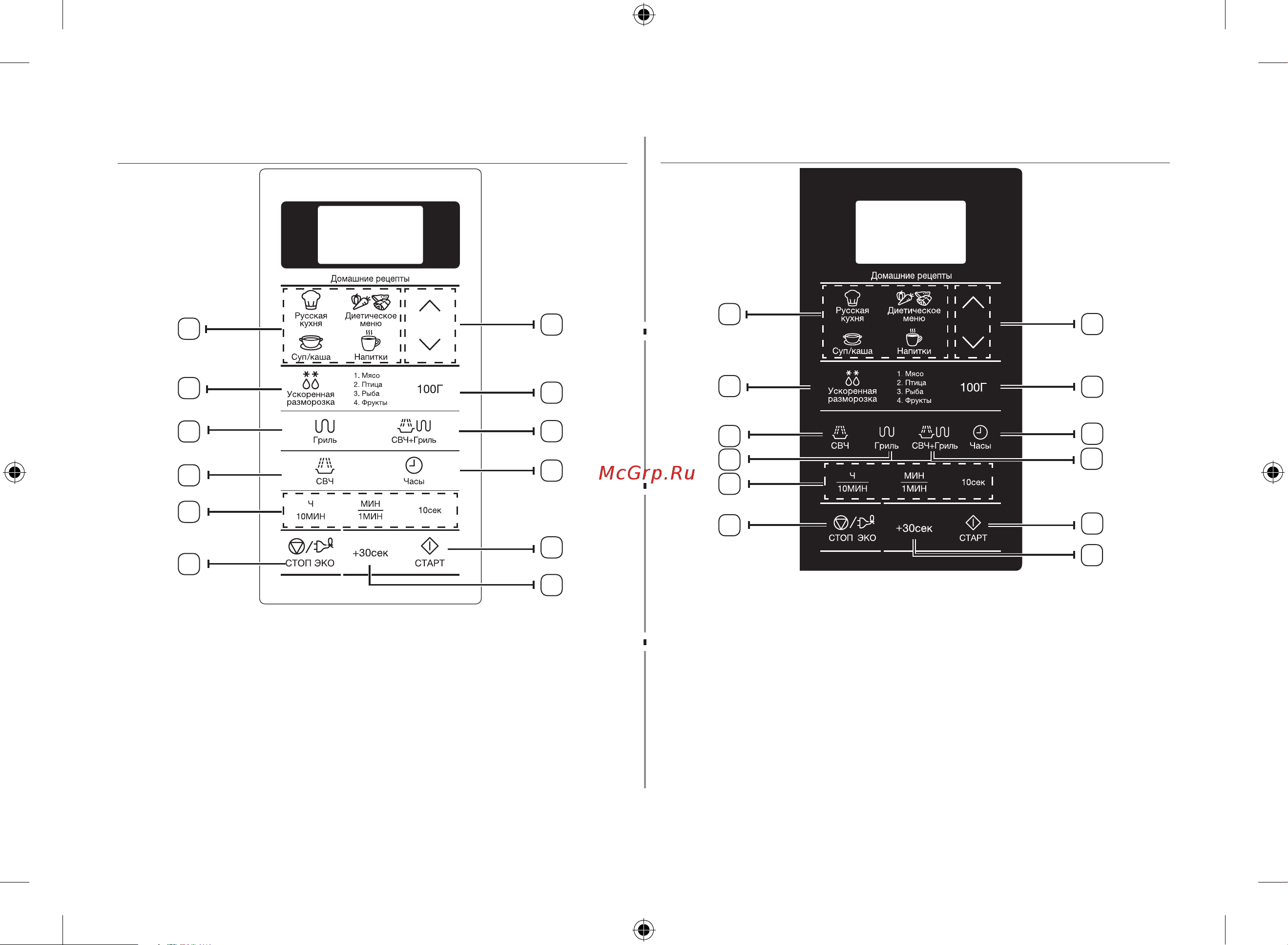 Samsung GE83KRS-2 [14/40] Панель управления ge83mr