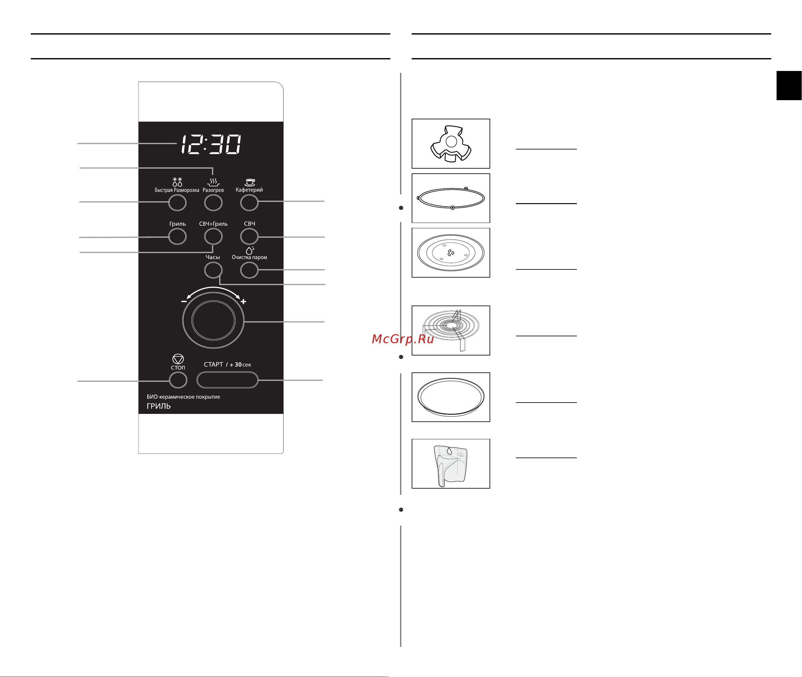 Samsung GE872R (TR) [3/24] Панель управления