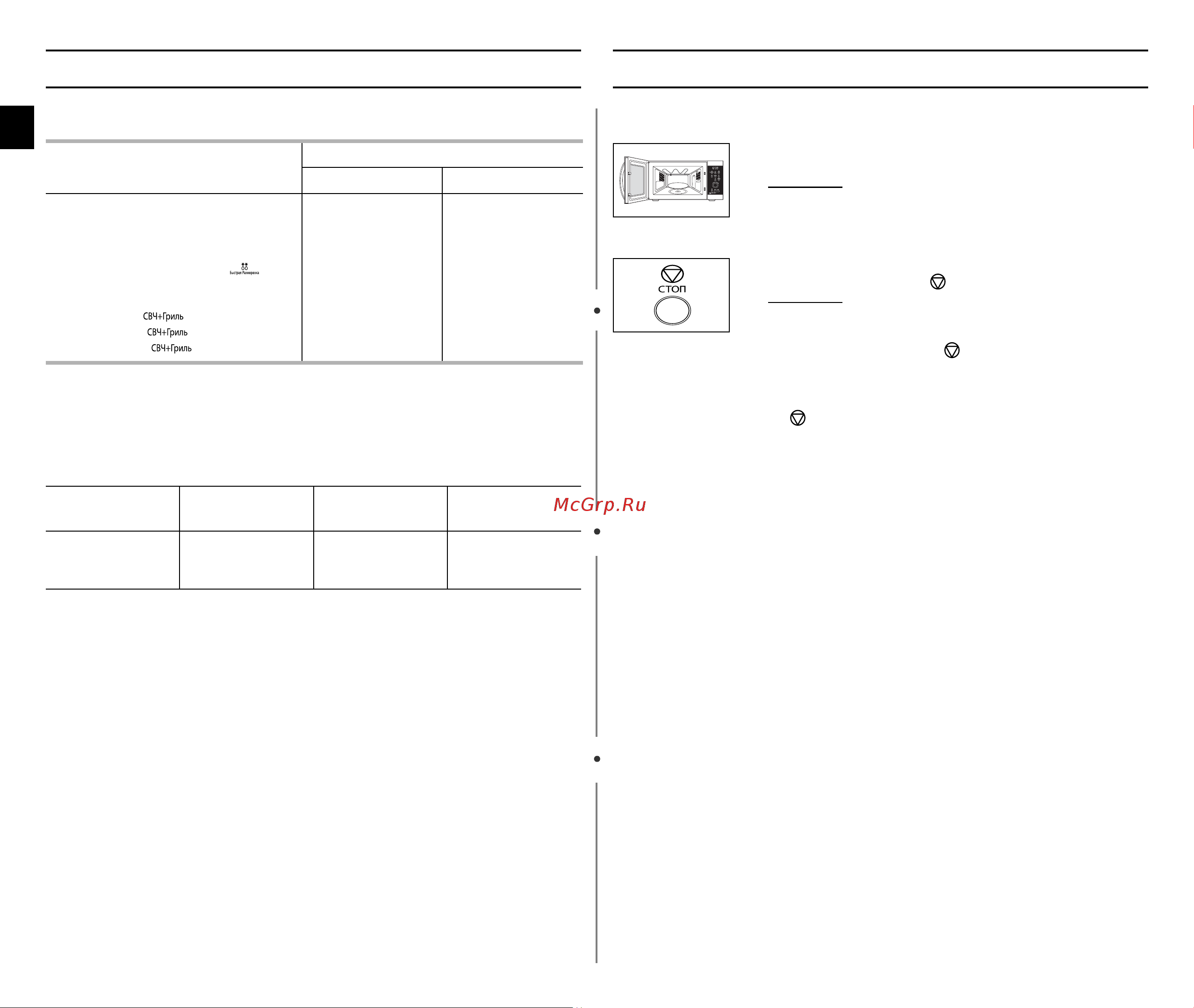 Samsung GE872R (TR) [8/24] Уровни мощности