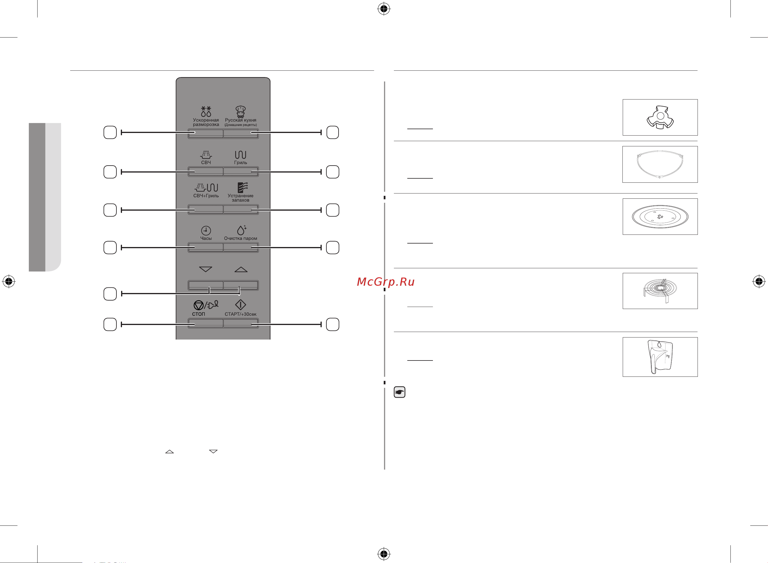 Samsung GE88SSTR (SBR) (SWR) [4/30] Панель управления