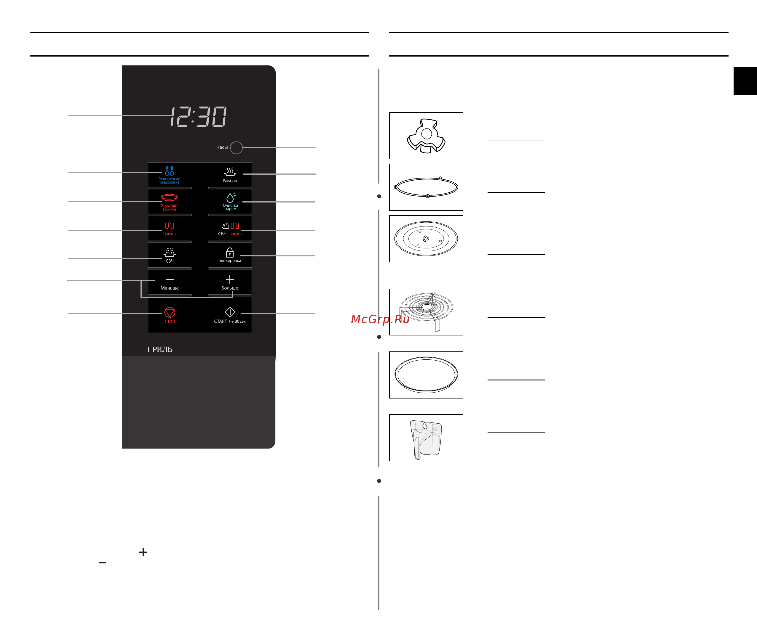 Samsung GE89MR (MSTR) [3/24] Панель управления