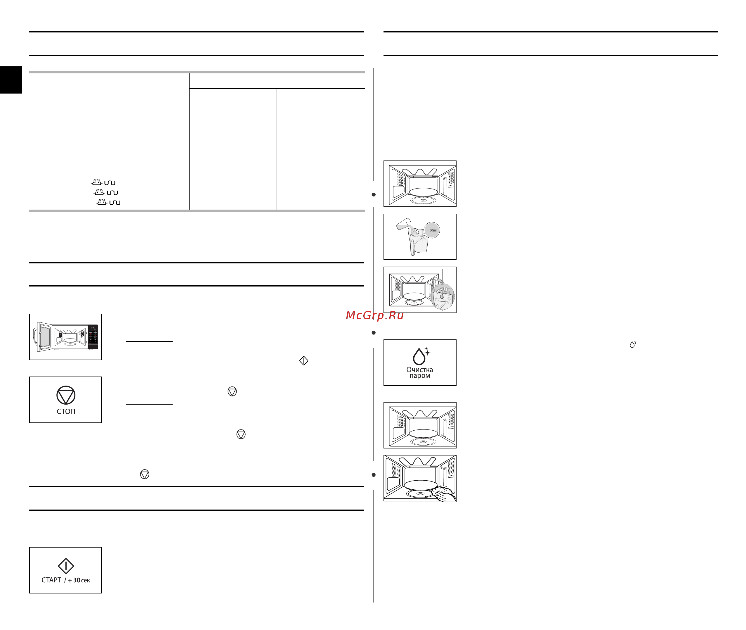 Samsung GE89MR (MSTR) [8/24] Уровни мощности
