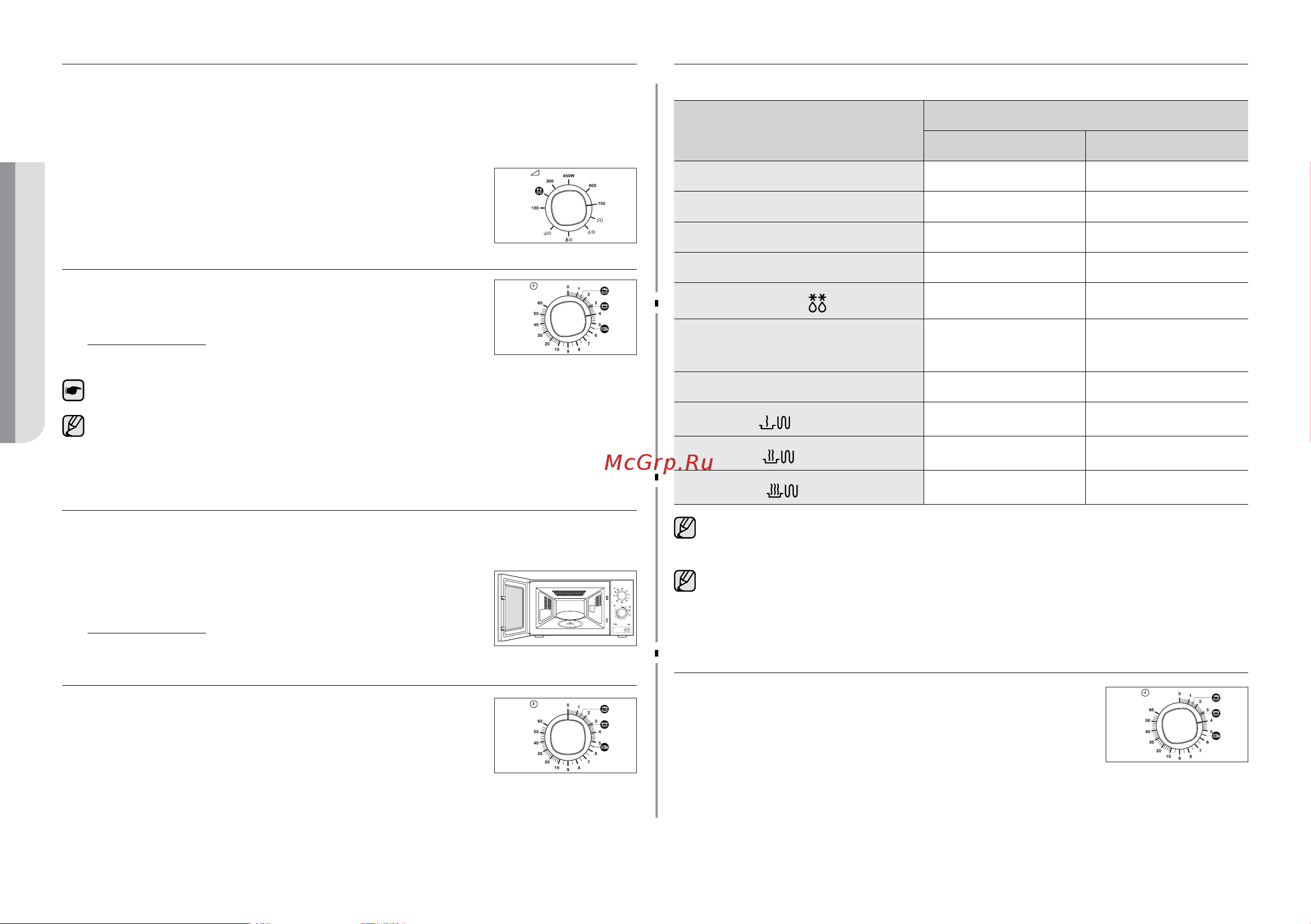 Samsung GW712BR [12/28] Регулировк а времени приготовления