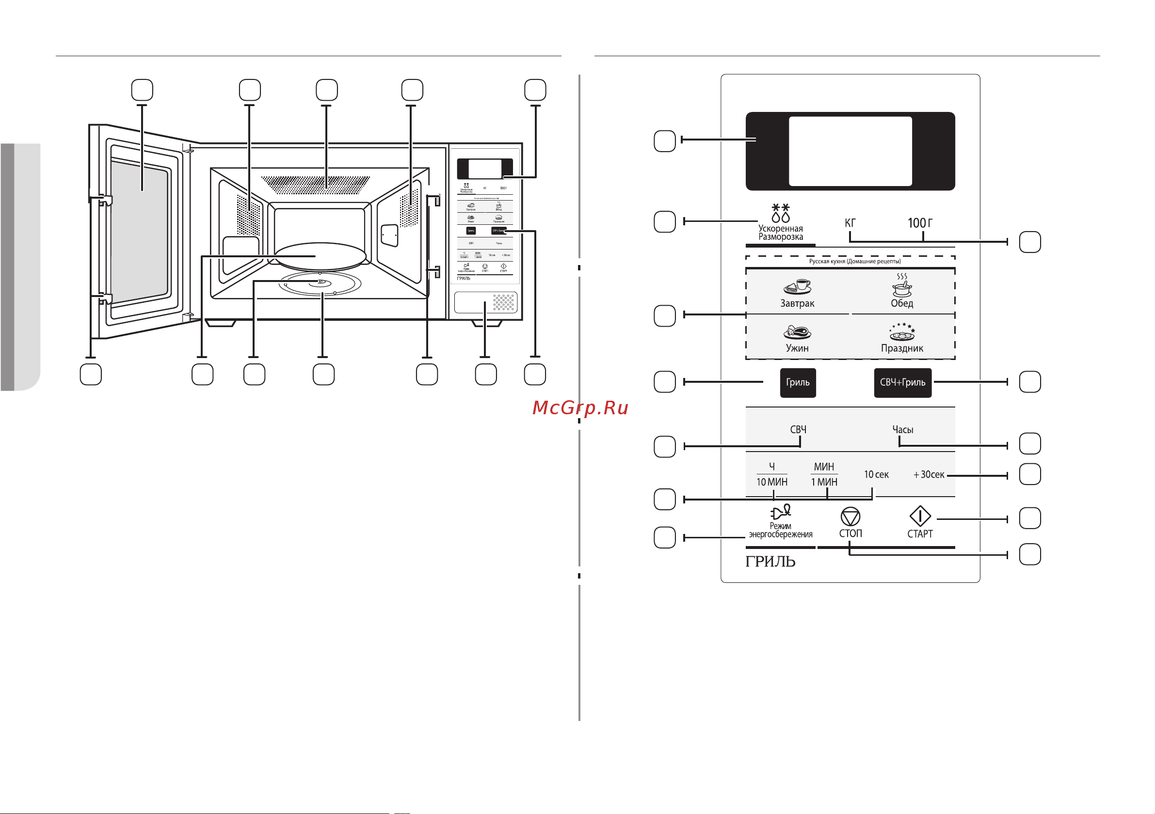 Samsung GW733KR [4/40] Духовой шкаф