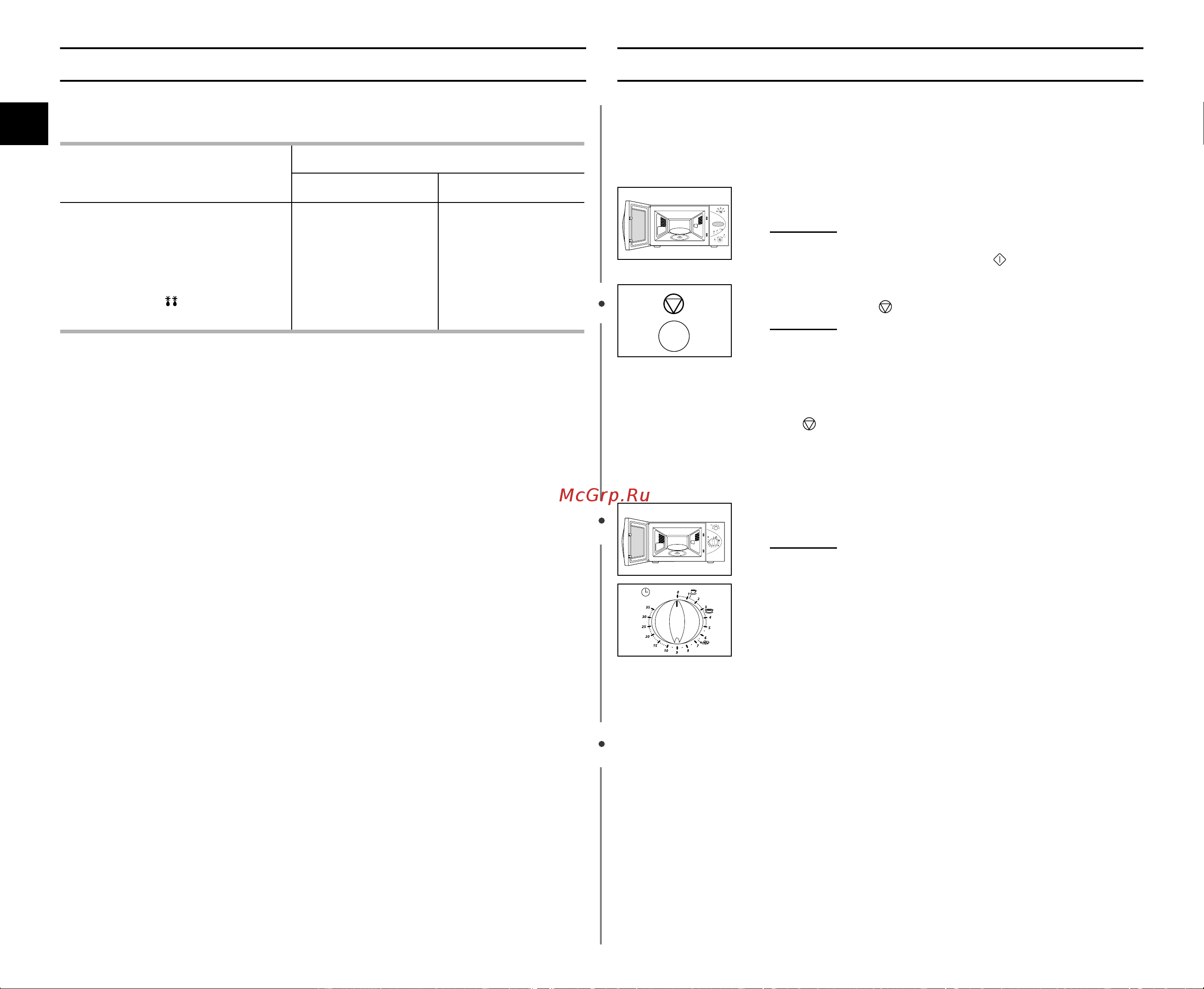 Samsung M1814NR [10/24] Oòú ìó í ô ë óúó îâìëﬂ ôë ë