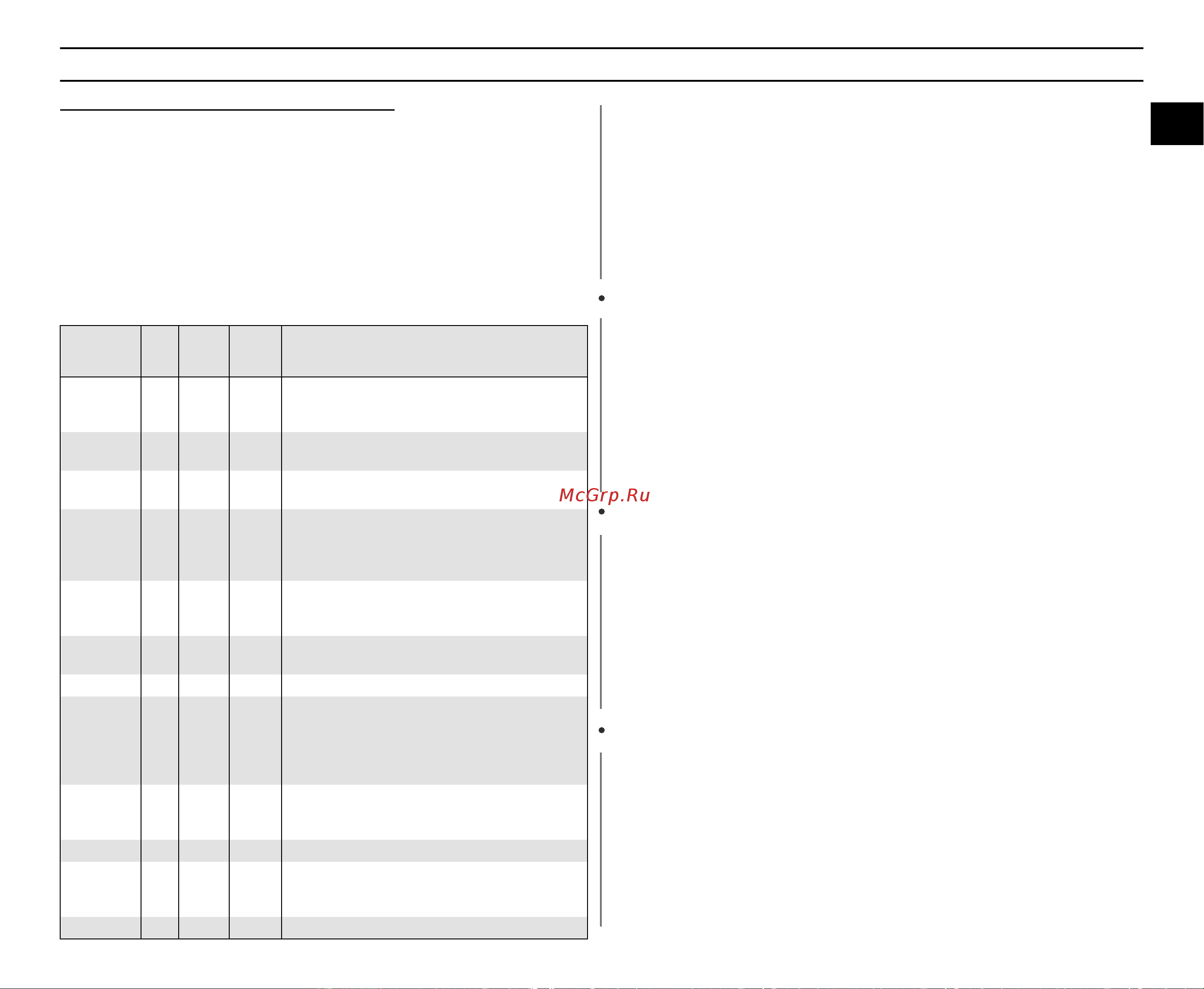 Samsung M1815NR [11/16] Pûíó ó òú ó ôó ô ë óúó îâìë ôë ë ô ó óîêâìëâ