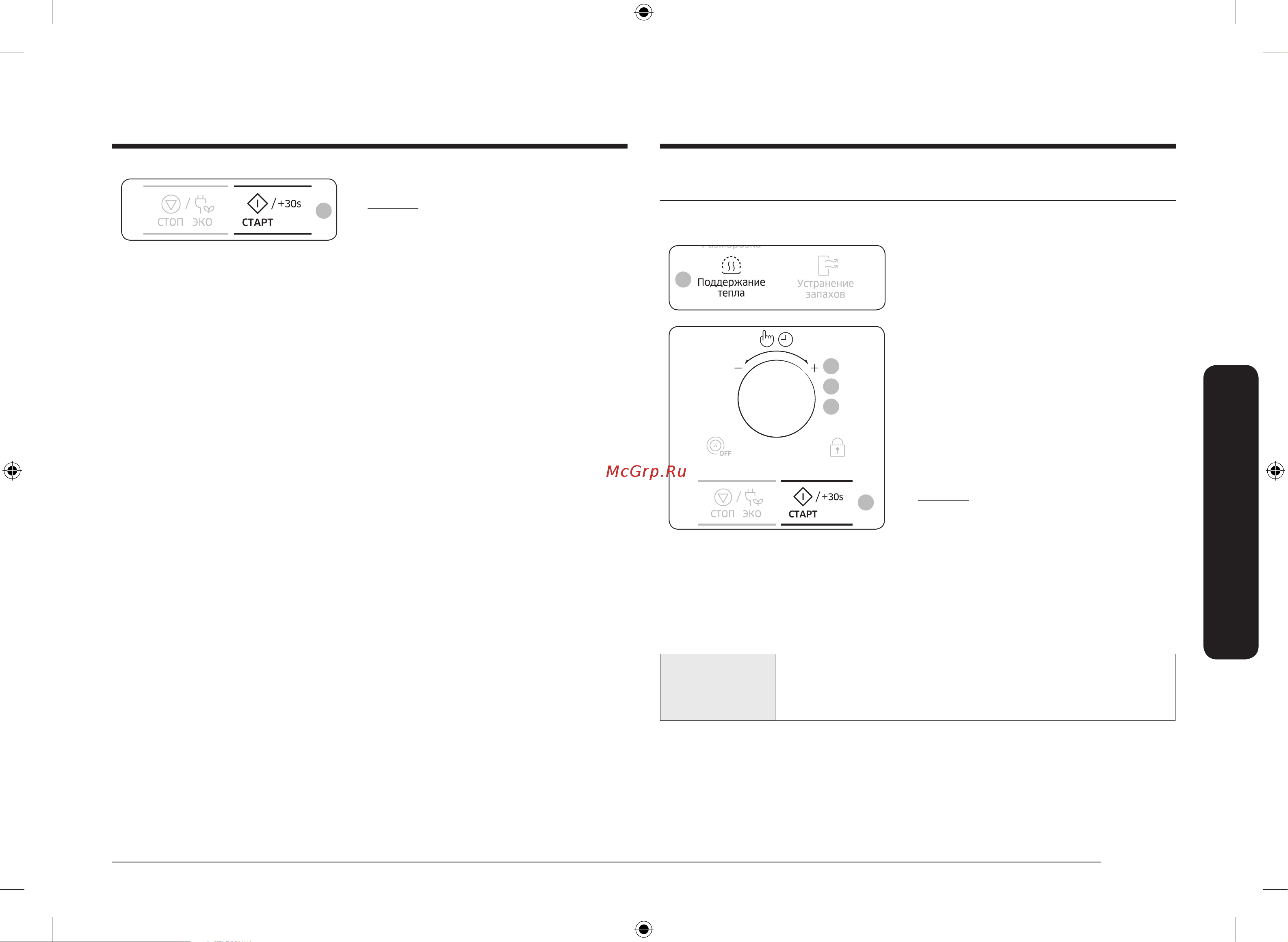 Samsung MC32K7055CT [43/64] Бекон рыбные блюда сухие пироги
