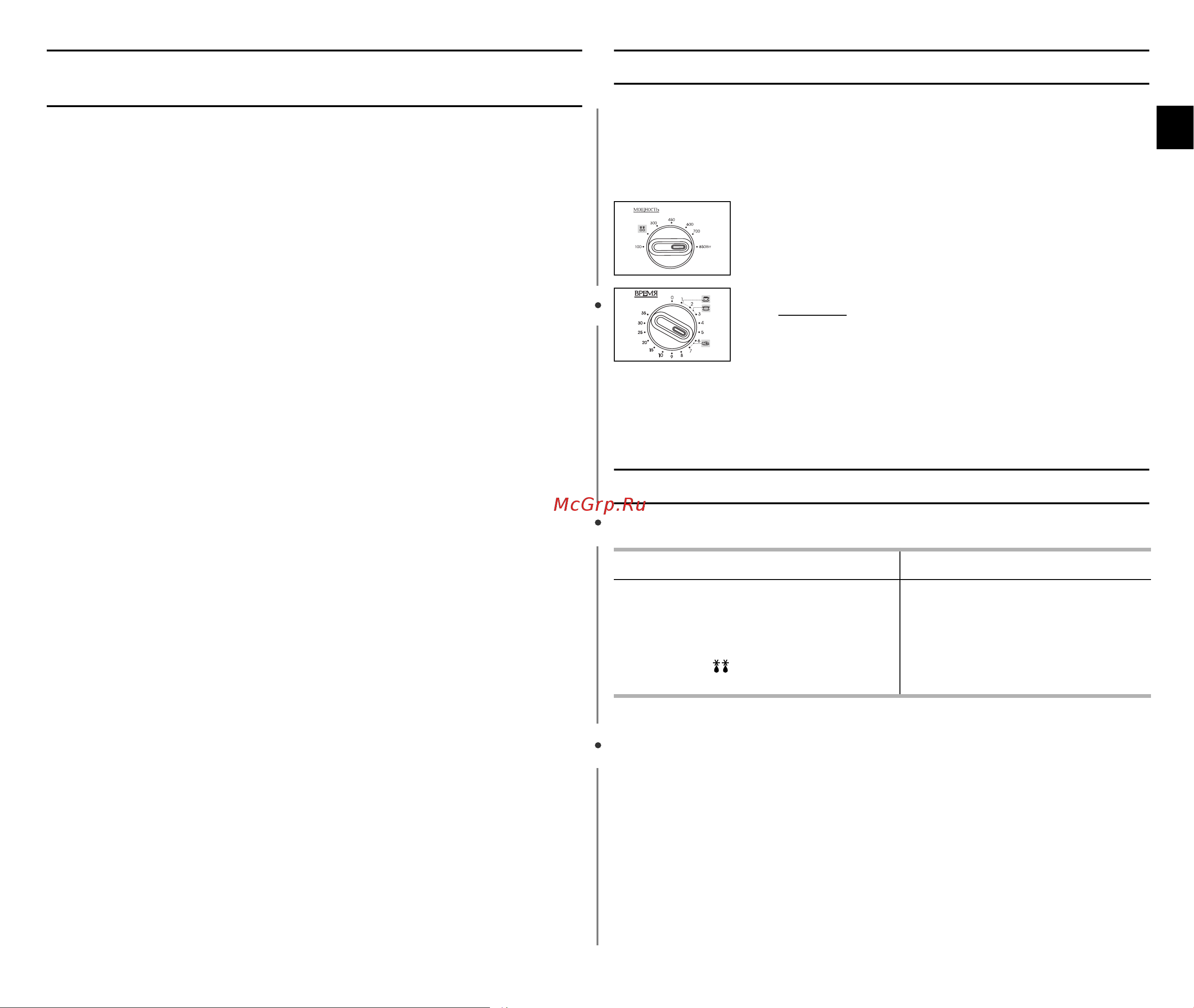 Samsung ME81WR [5/8] Óúó âî ú âòîë òóïìâ âúâò âï îë ó ëîë óáìëíî ô ó îâï
