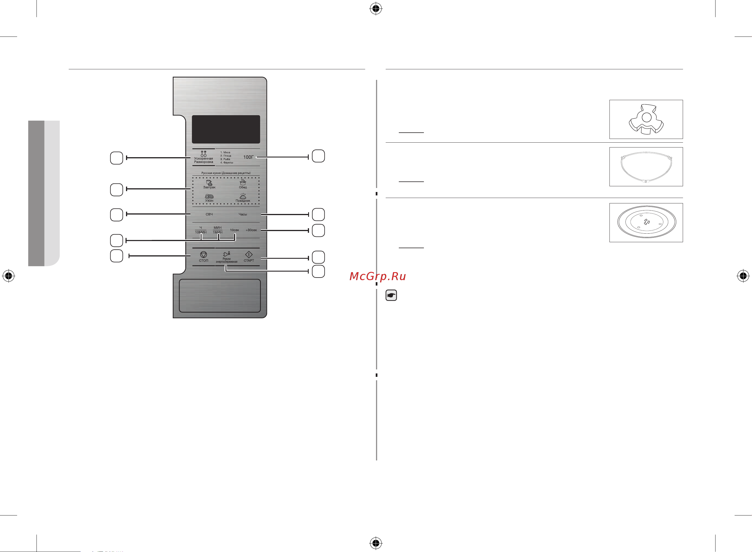 Samsung ME83MR [12/25] Панель управления