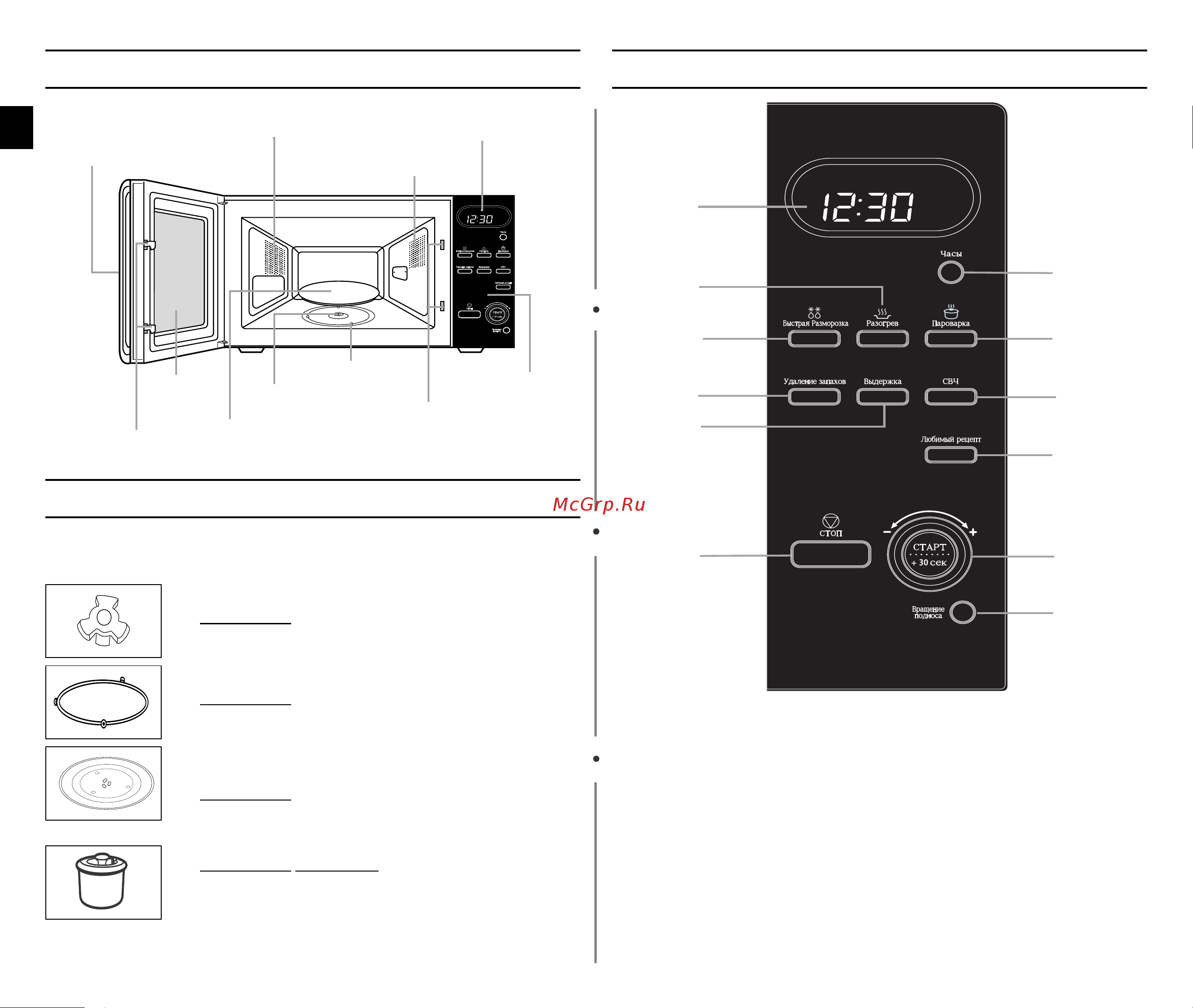 Samsung MW107LR [2/16] Панель управления