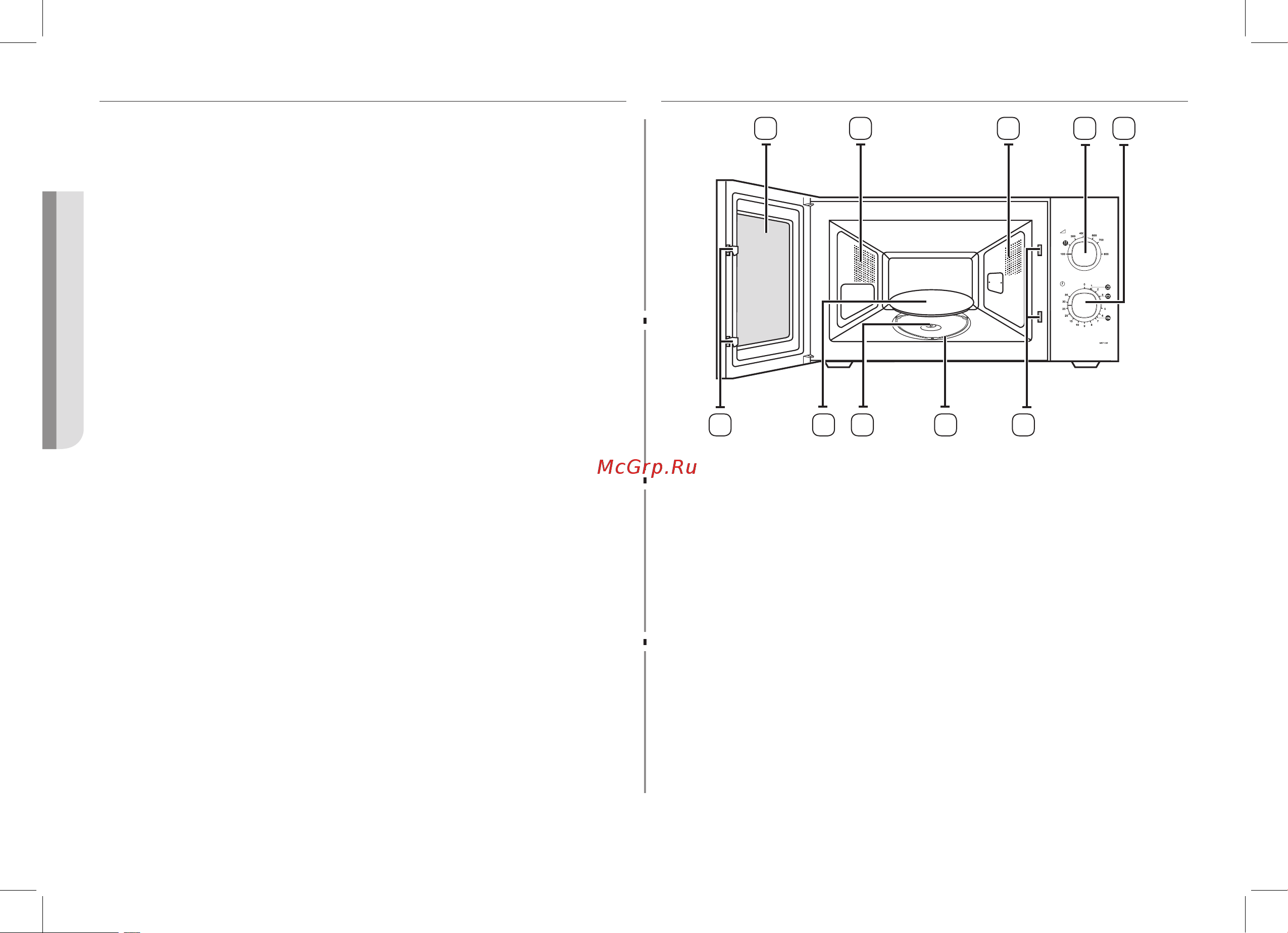 Samsung MW712AR [2/16] Оглавление