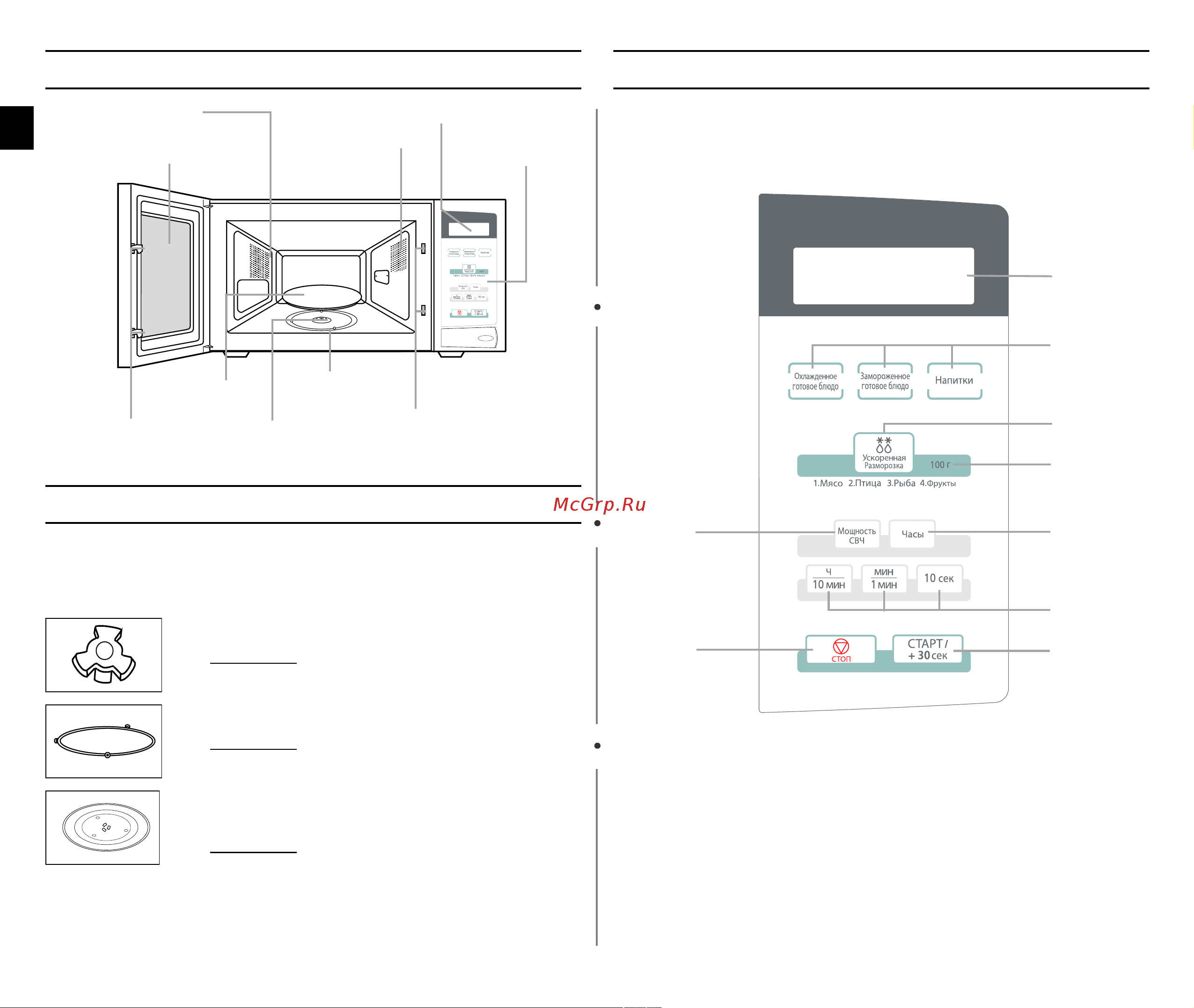 Samsung MW74VR [2/12] Печь