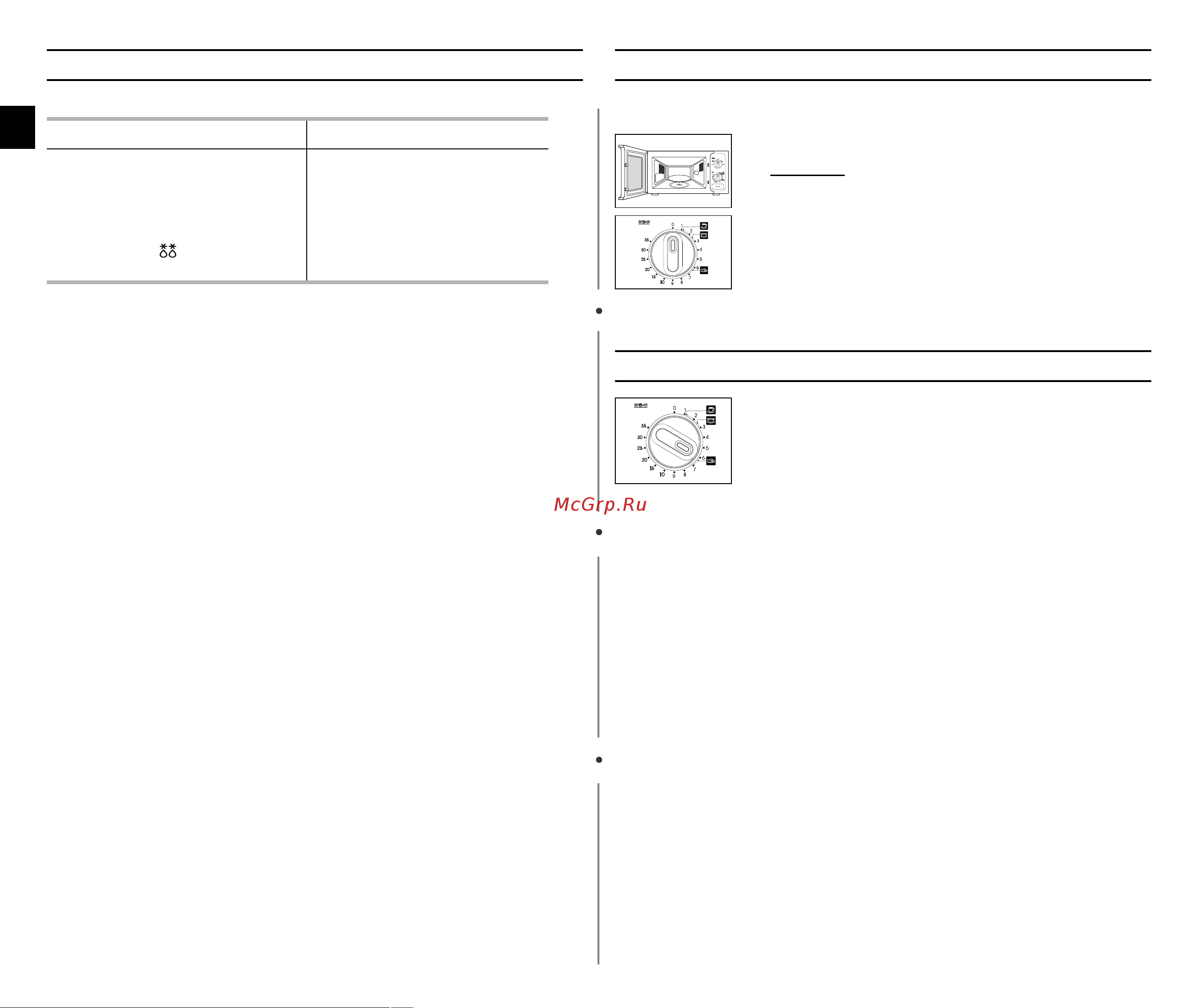 Samsung MW81ZR [6/12] Уровни мощности