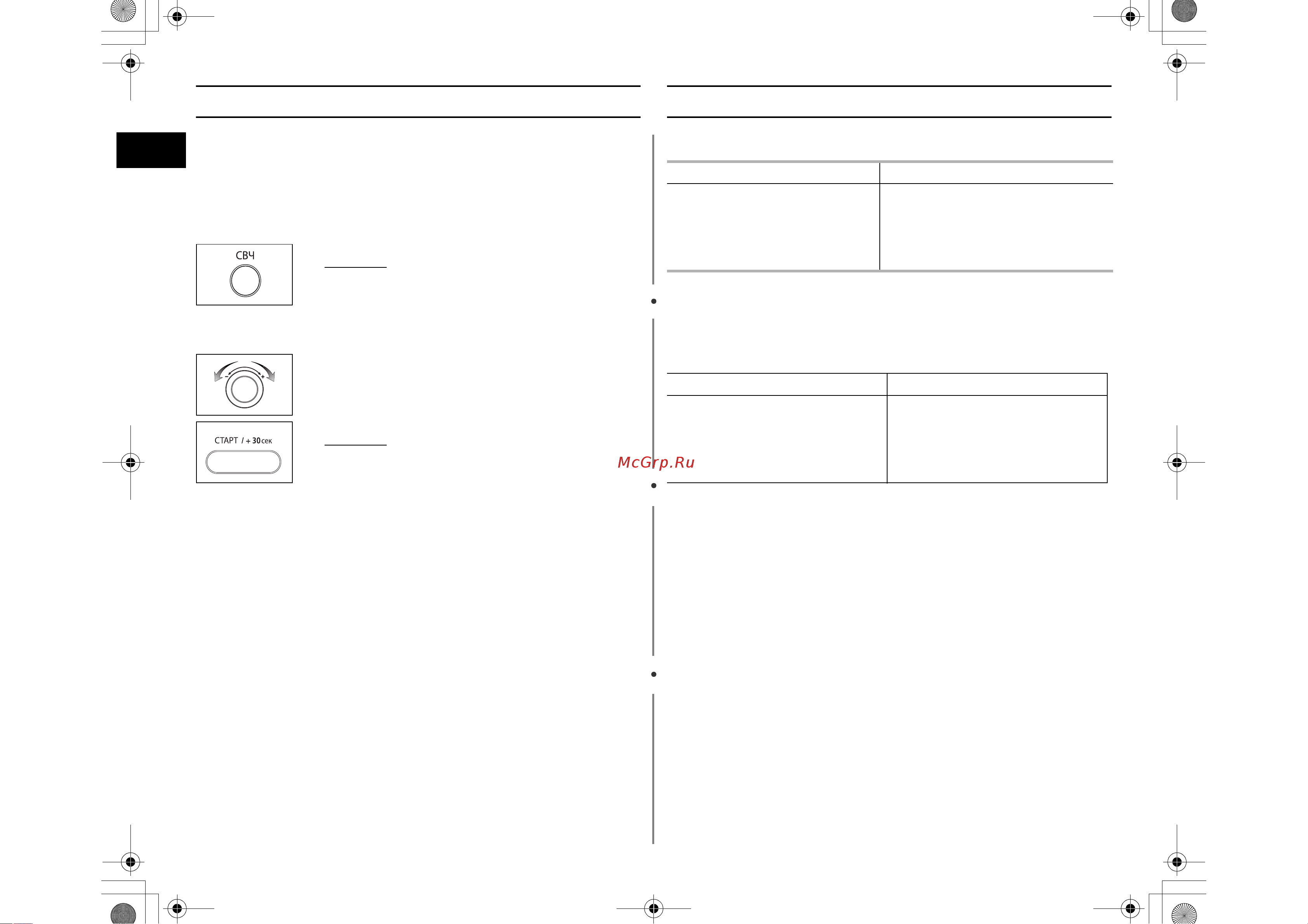 Samsung MW872PR [6/16] Уровни мощности