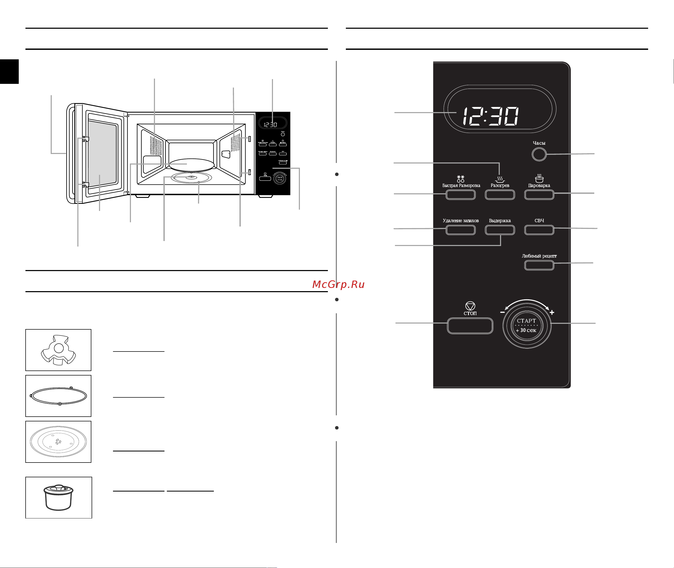 Samsung MW87LR [2/16] Панель управления