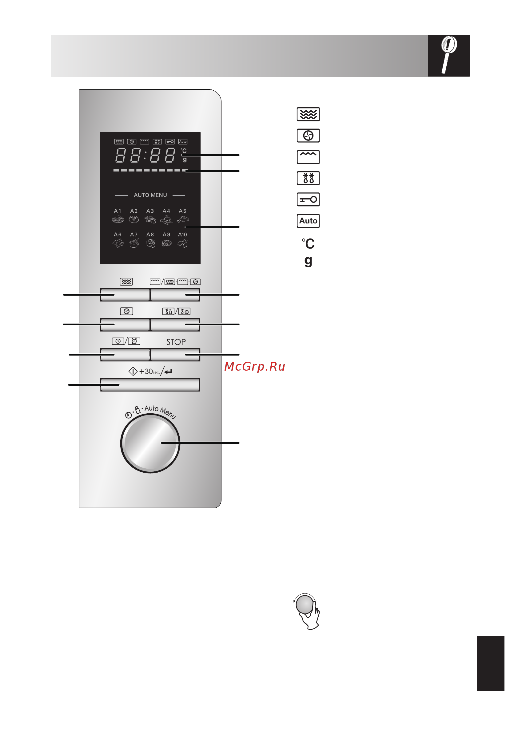 Sharp R-8496ST [5/32] Панель управления