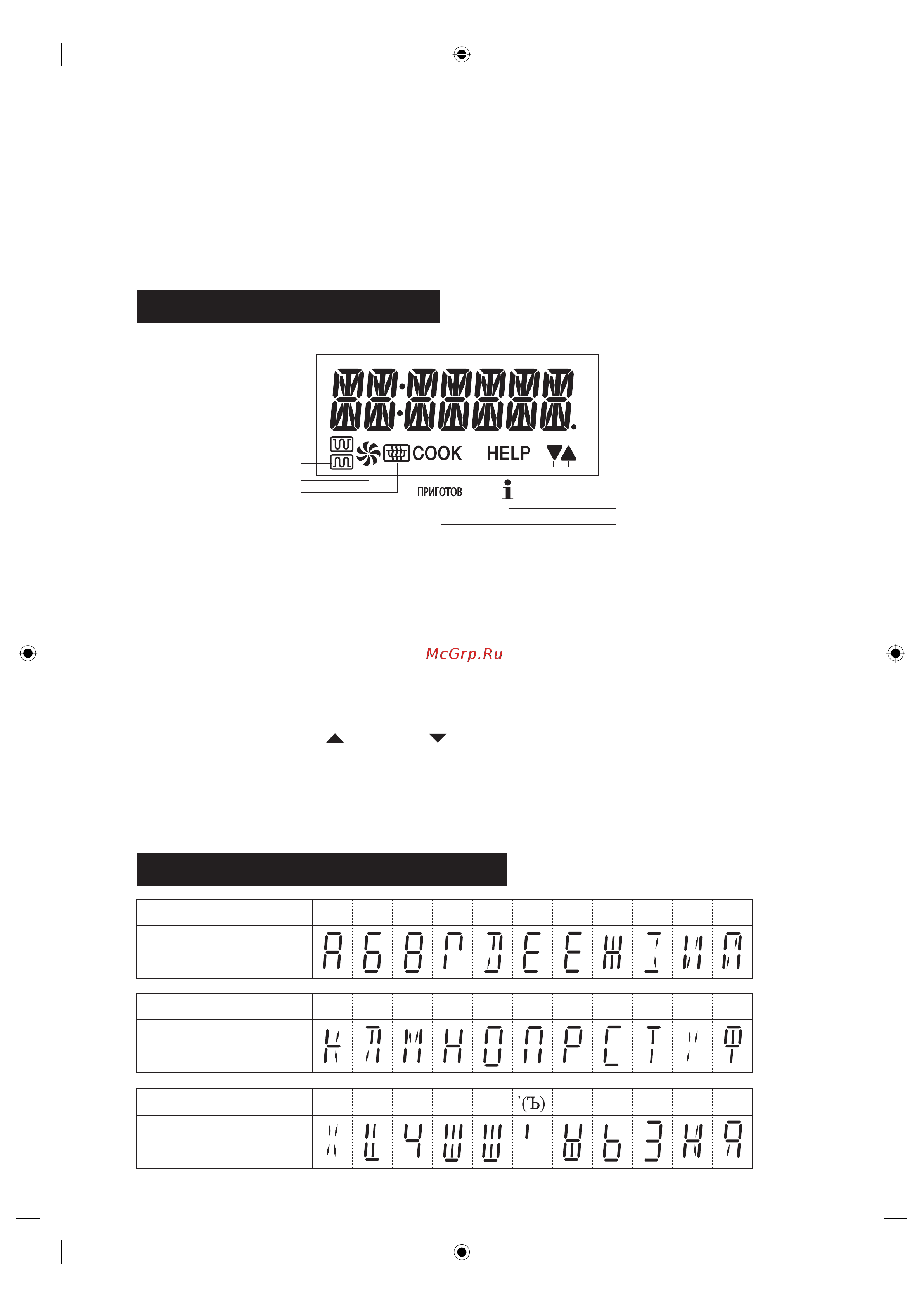 Sharp R-8772NSL [5/36] Работа с панелью управления