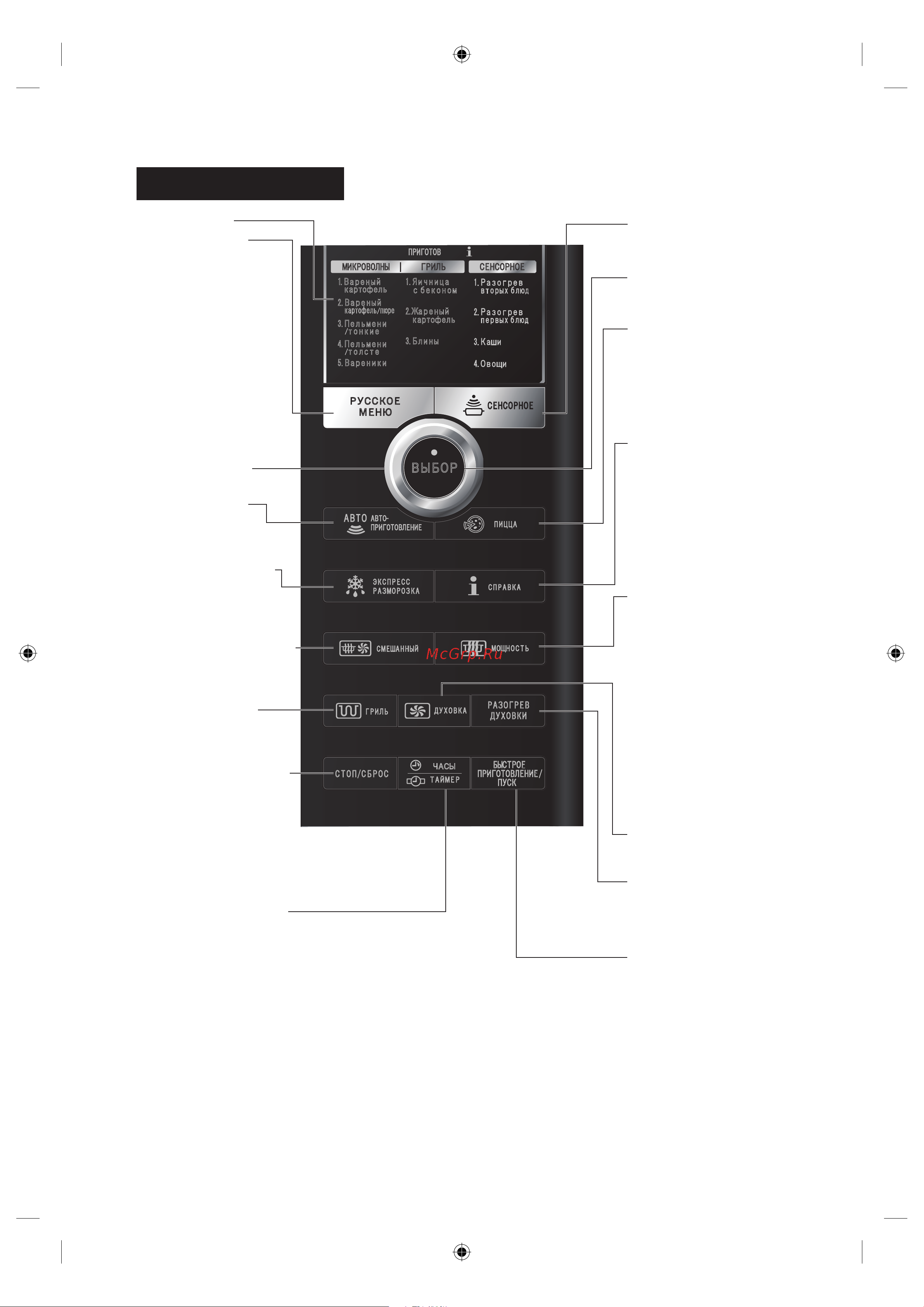 Sharp R-8772NSL [6/36] Gfztkm eghfdktzby