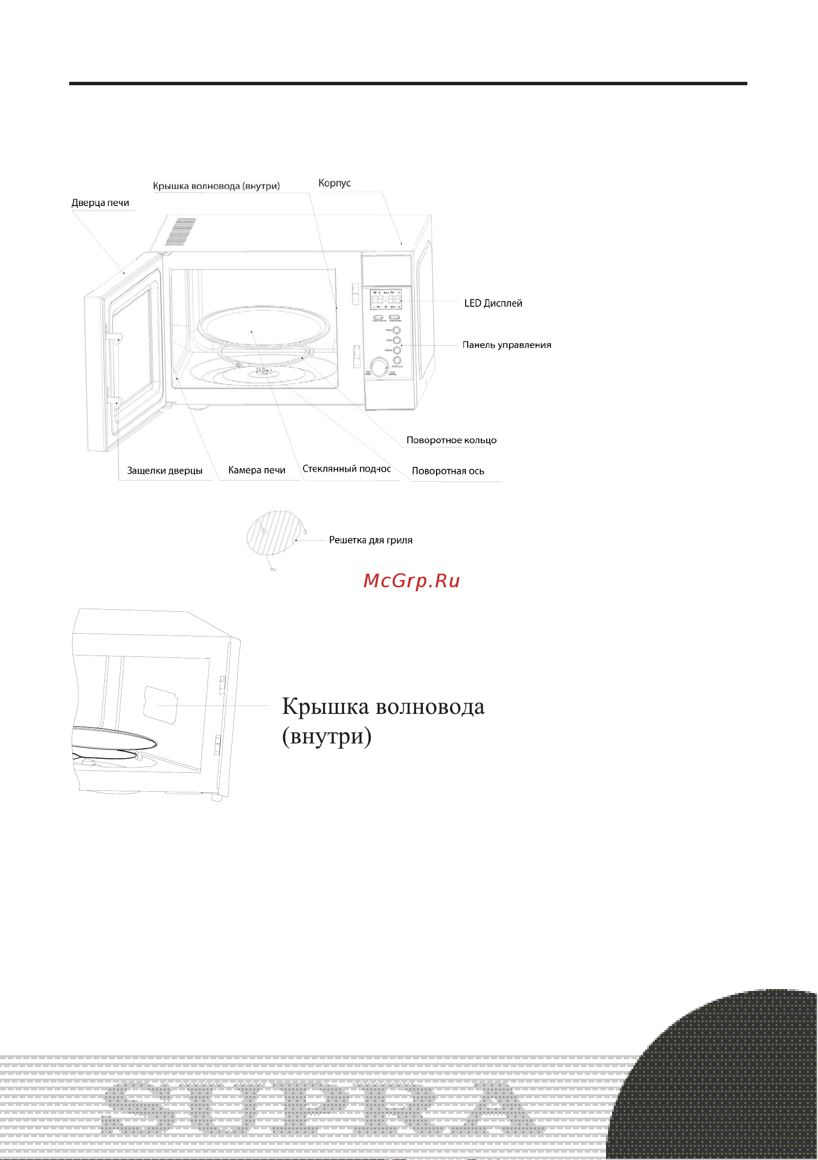 Supra MW-G1930TS [11/28] Устройство микроволновой печи
