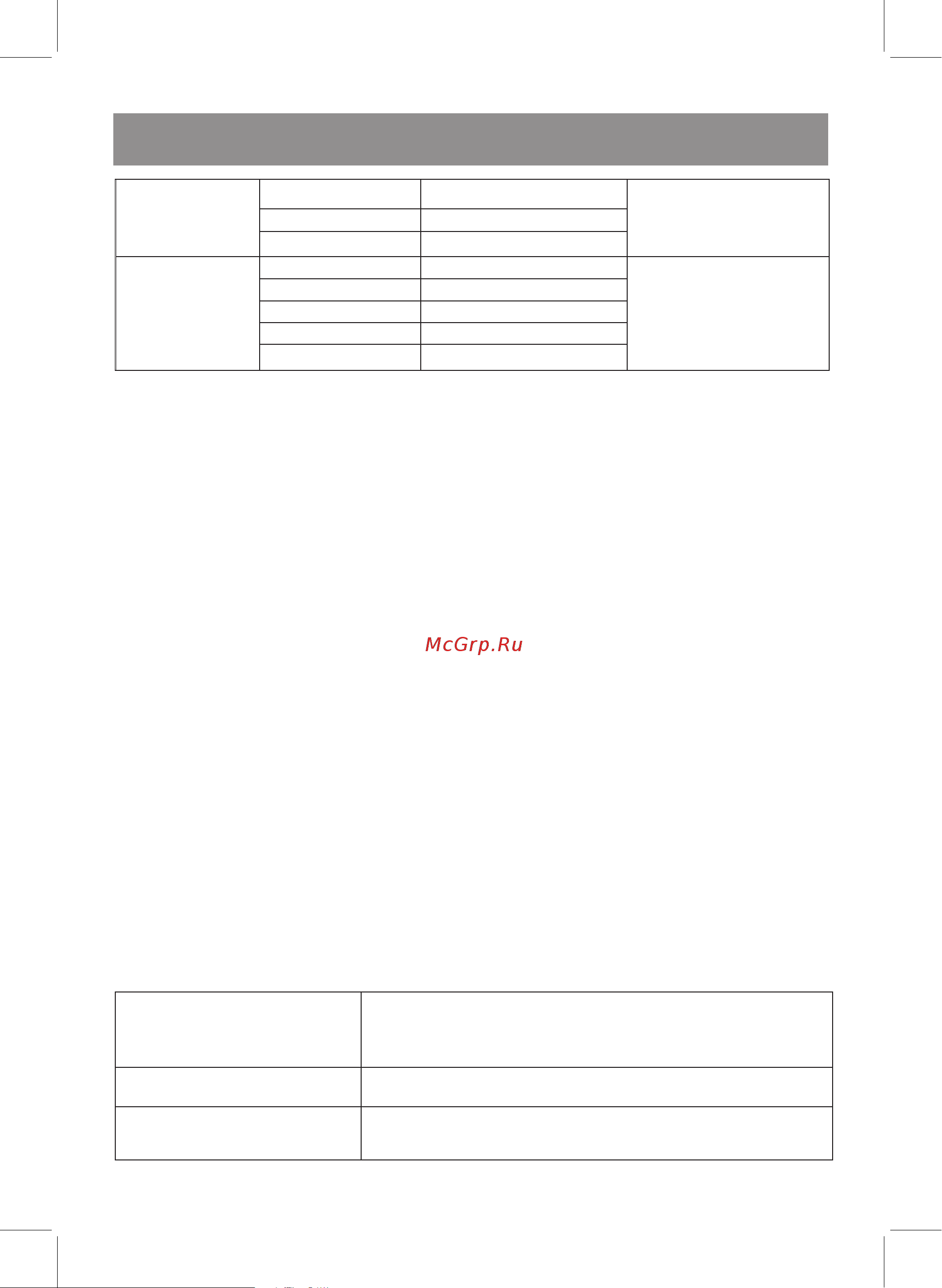 Vitek VT-1663 BK [10/64] English