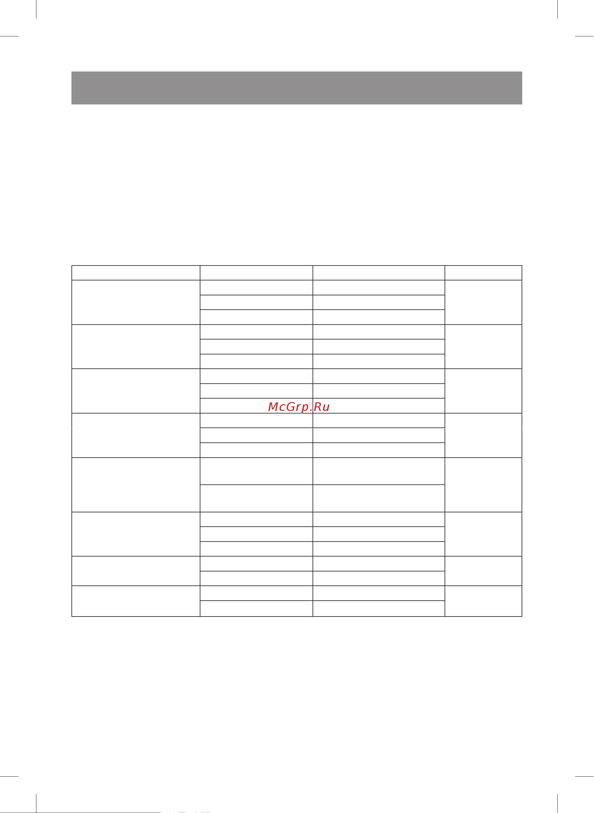 Vitek VT-1699 SR [10/110] English