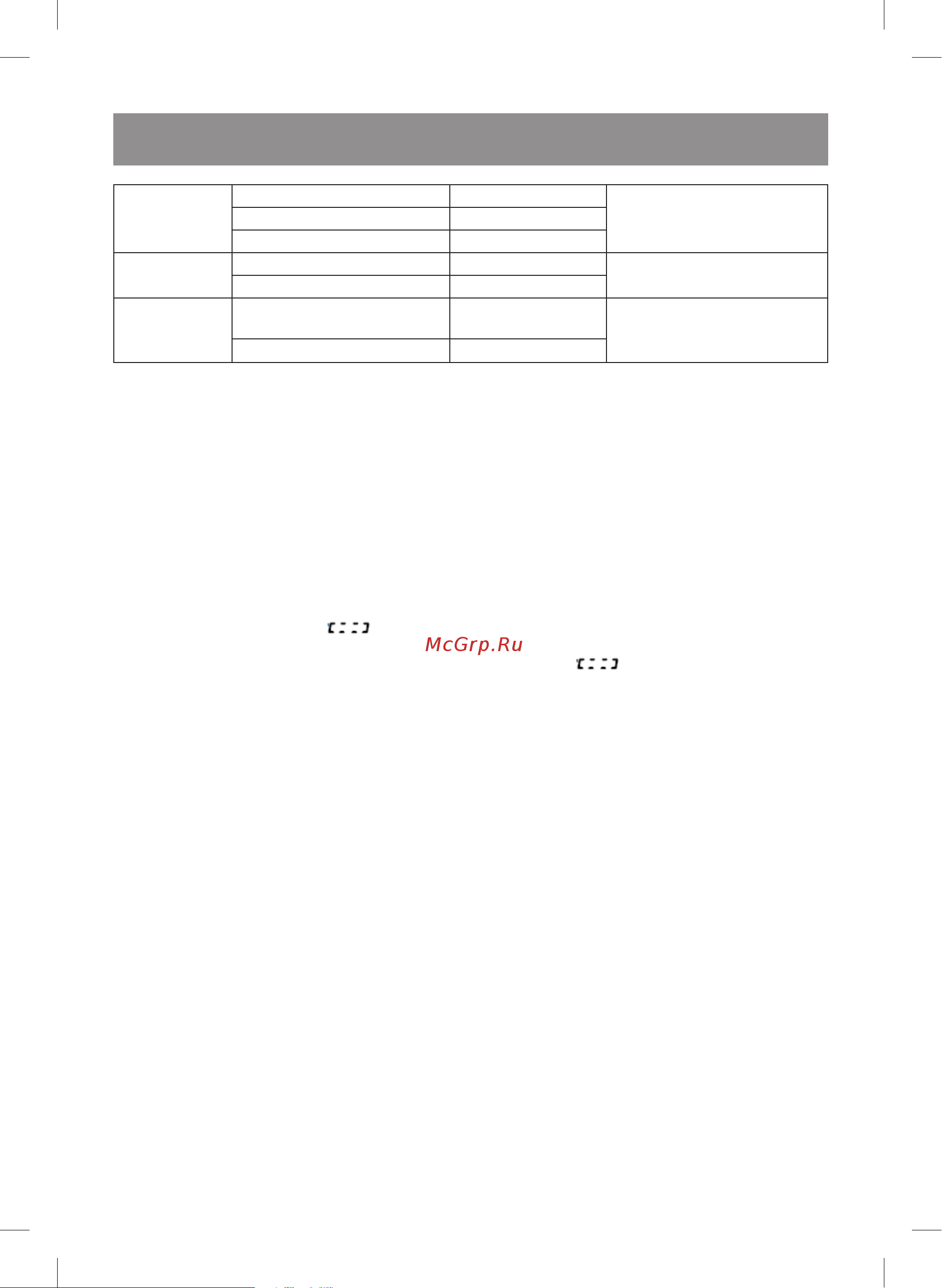 Vitek VT-1699 SR [105/110] Ўзбек