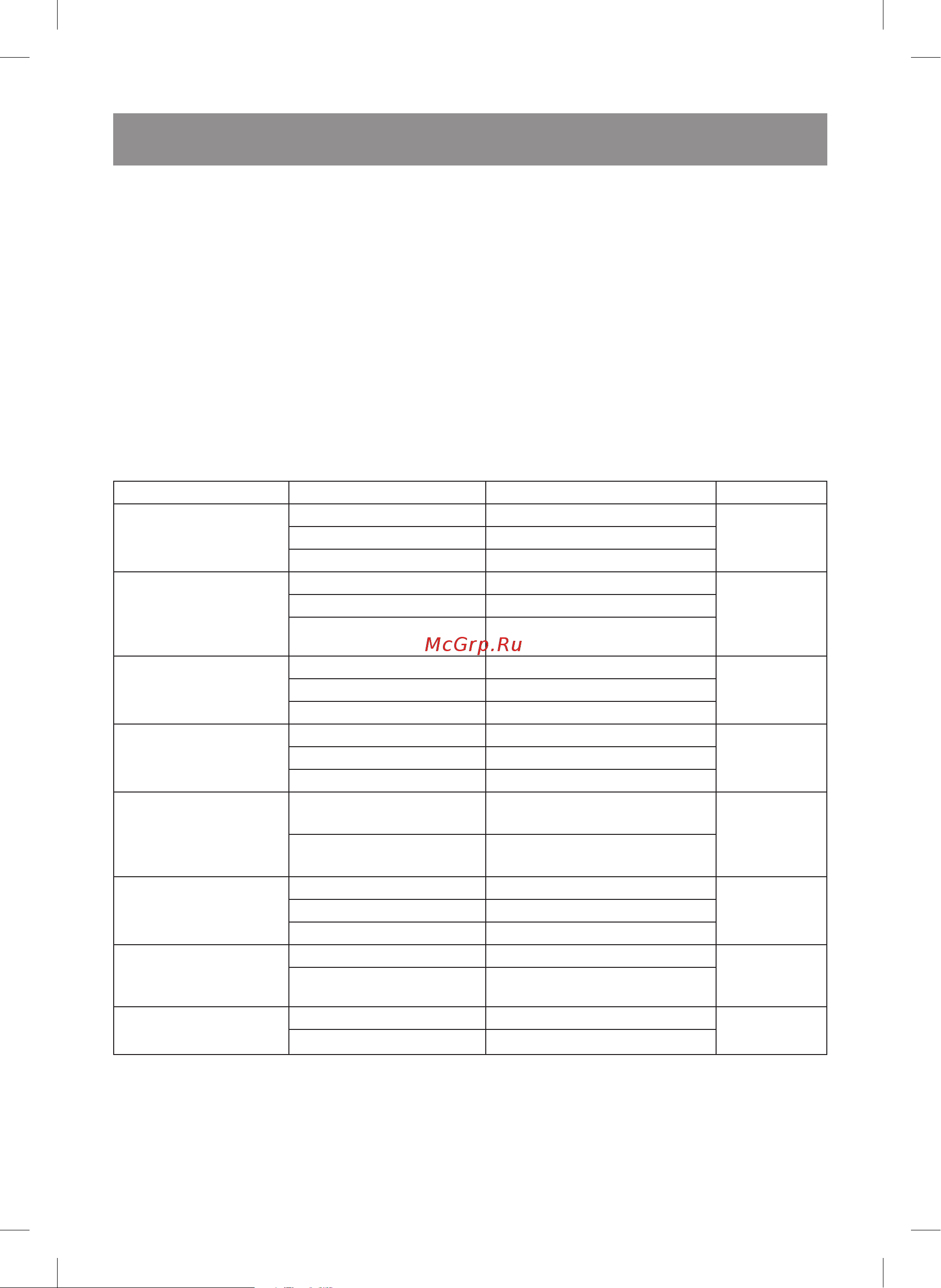 Vitek VT-1699 SR [47/110] Қазақ