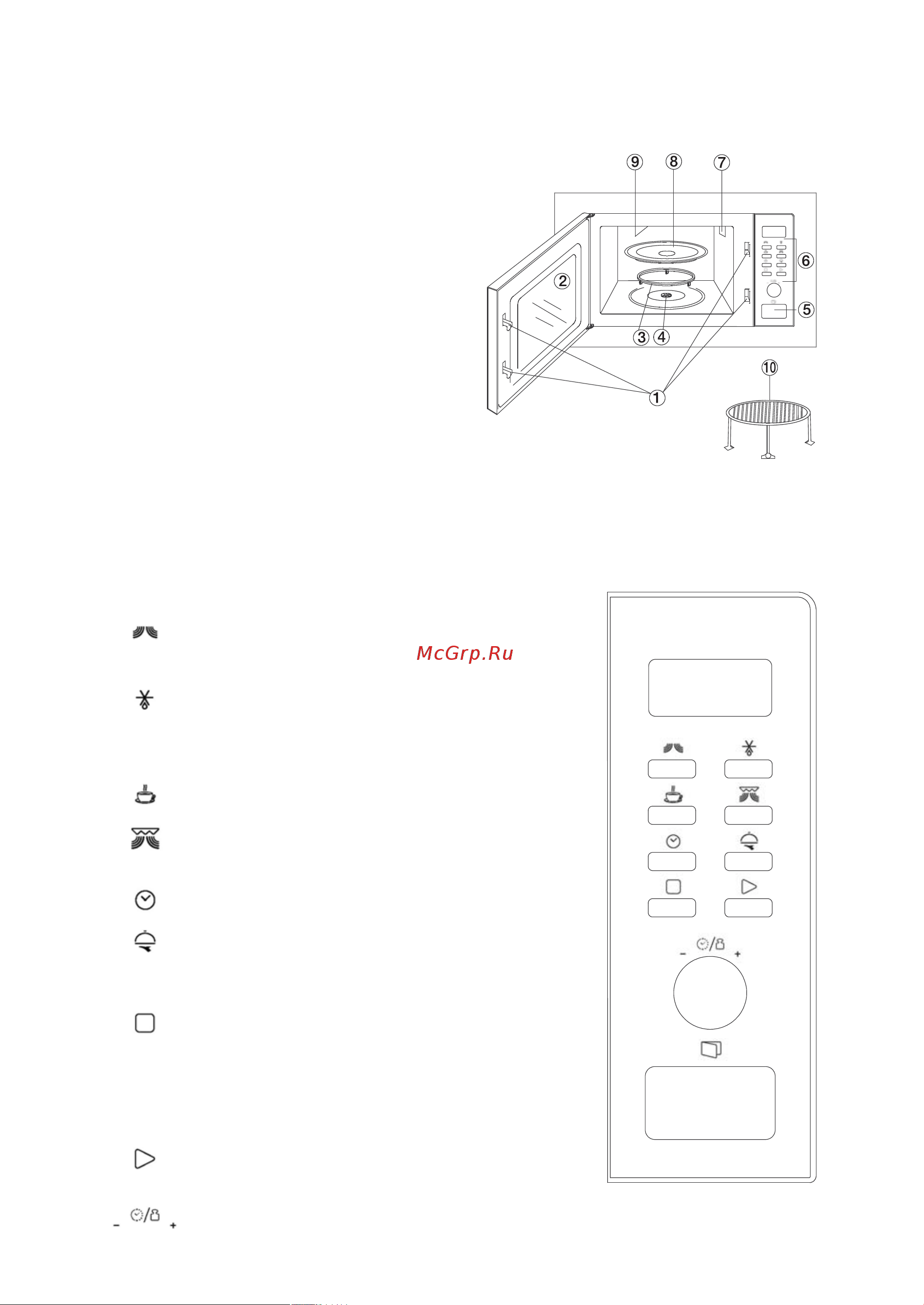 Whirlpool AMW 001 IX [7/16] Наименования деталей