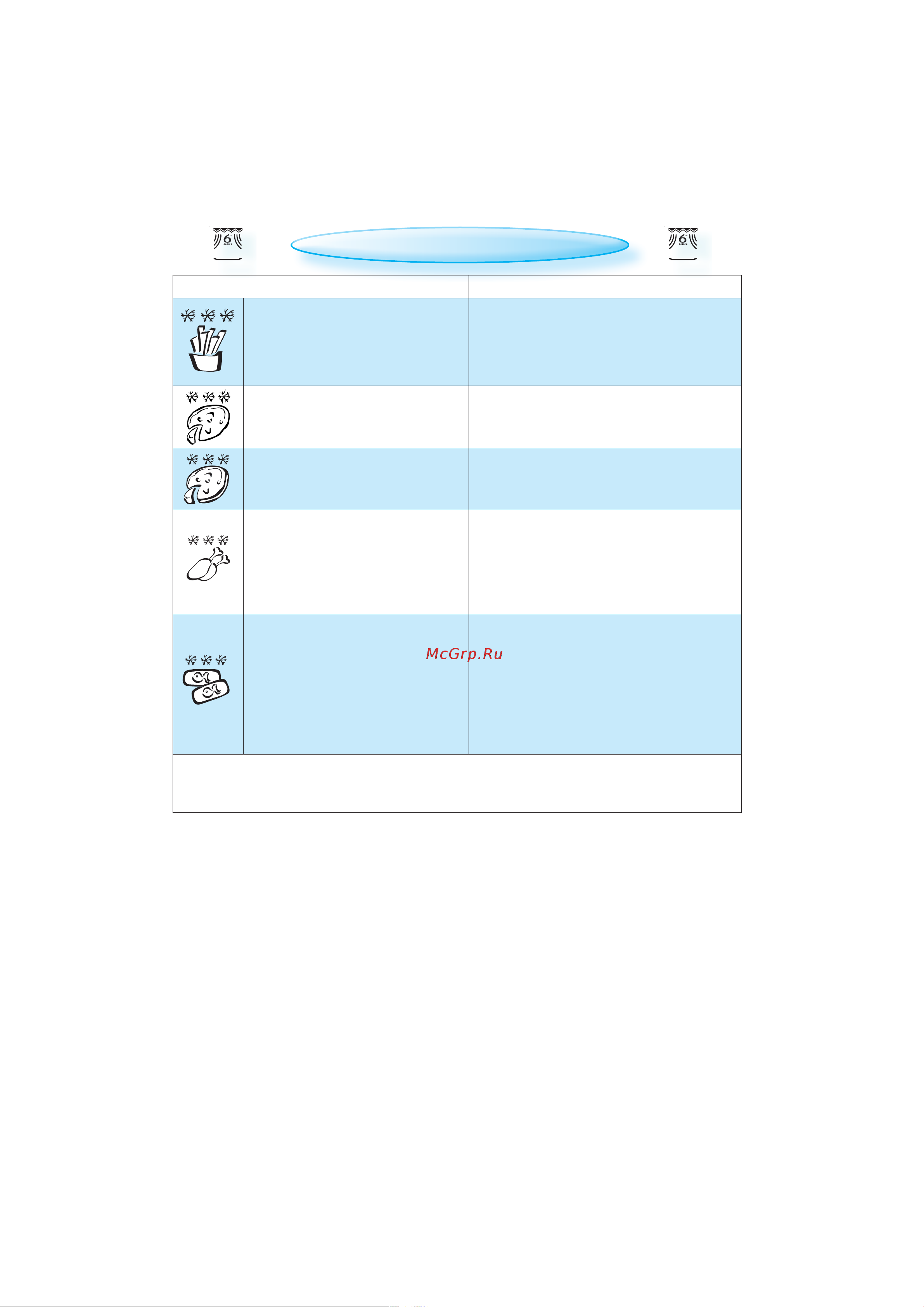 Whirlpool AMW 831 [21/28] Чувство хрустящая корочка